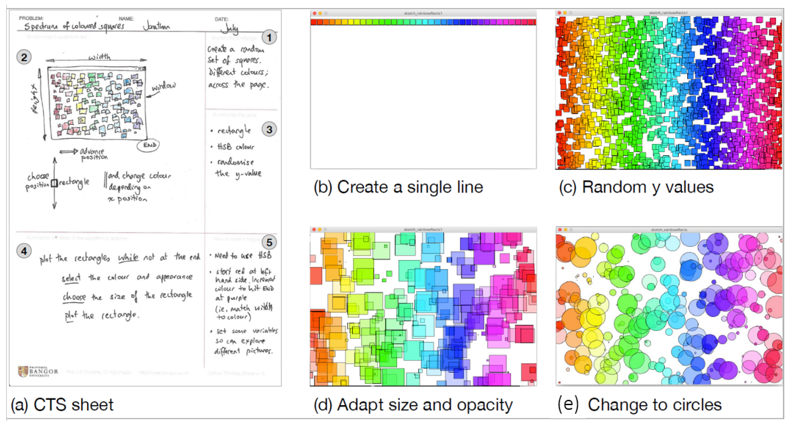 Computers 11 00068 g009