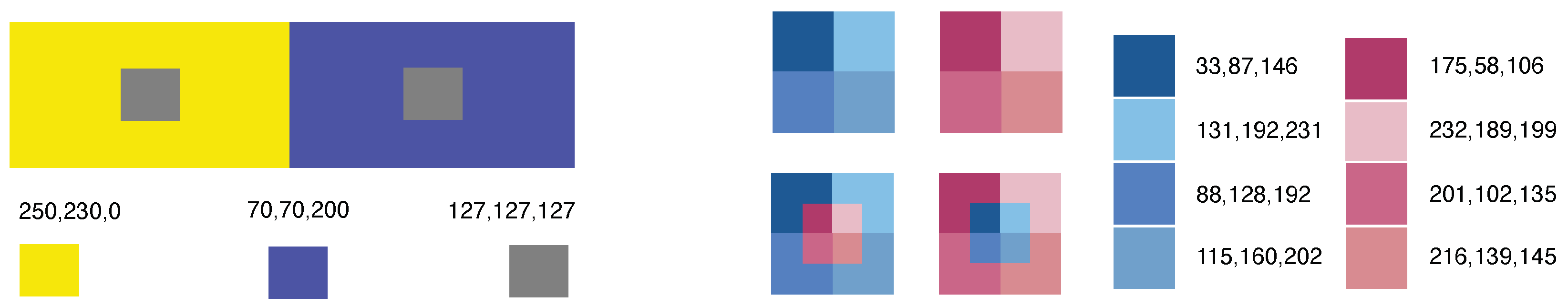 Computers 11 00068 g010