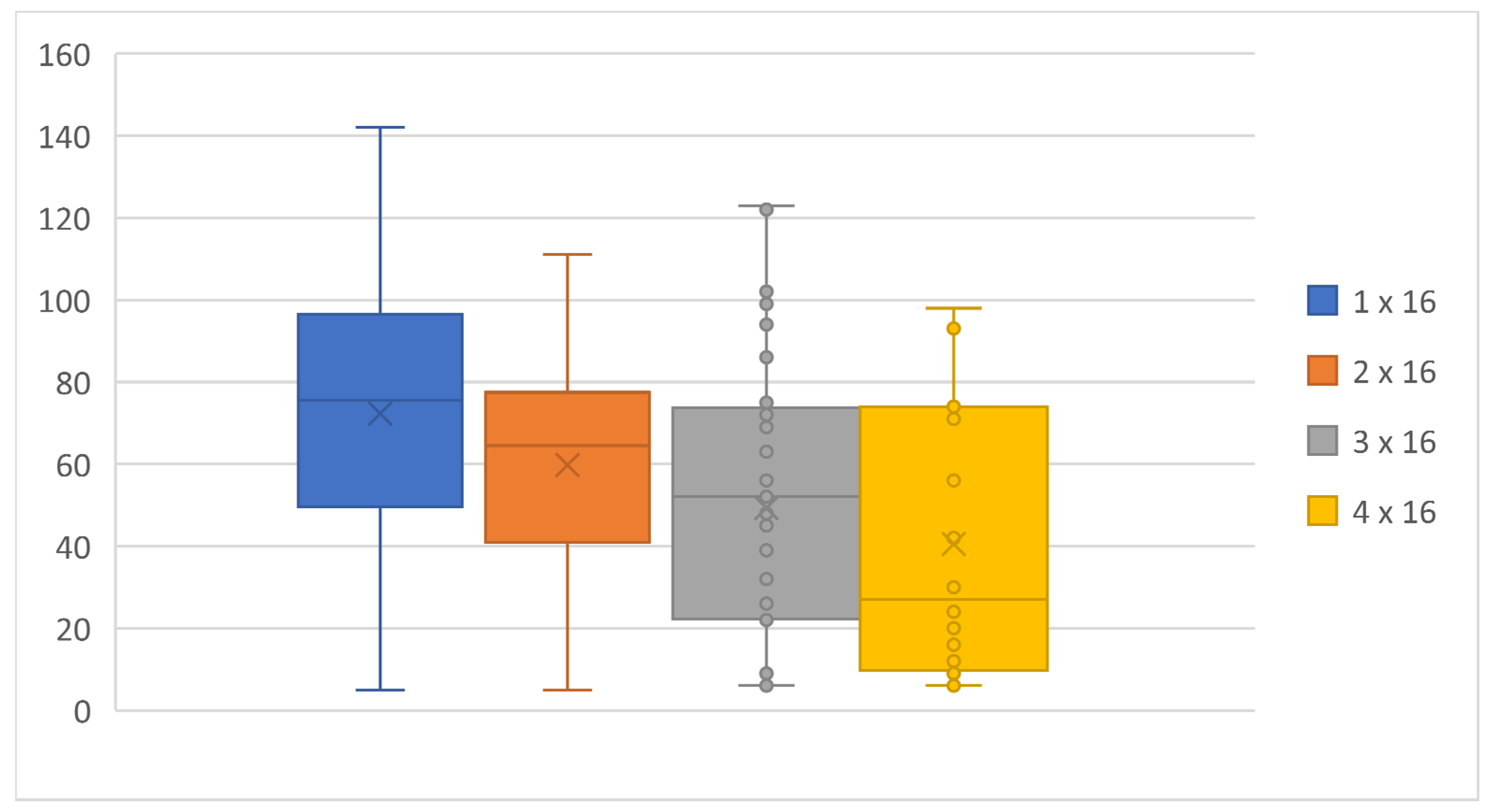 Computers 11 00070 g002