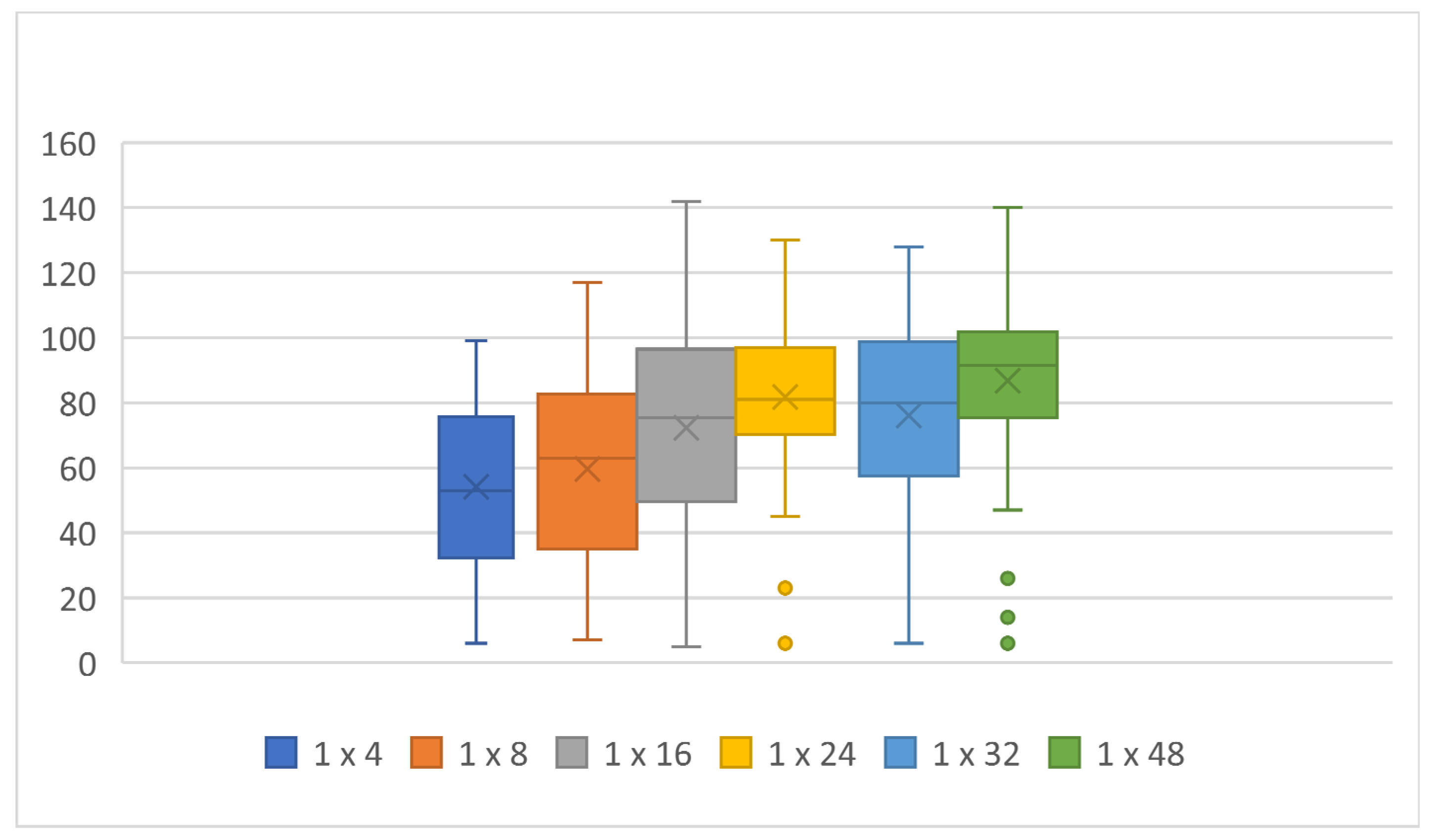 Computers 11 00070 g004