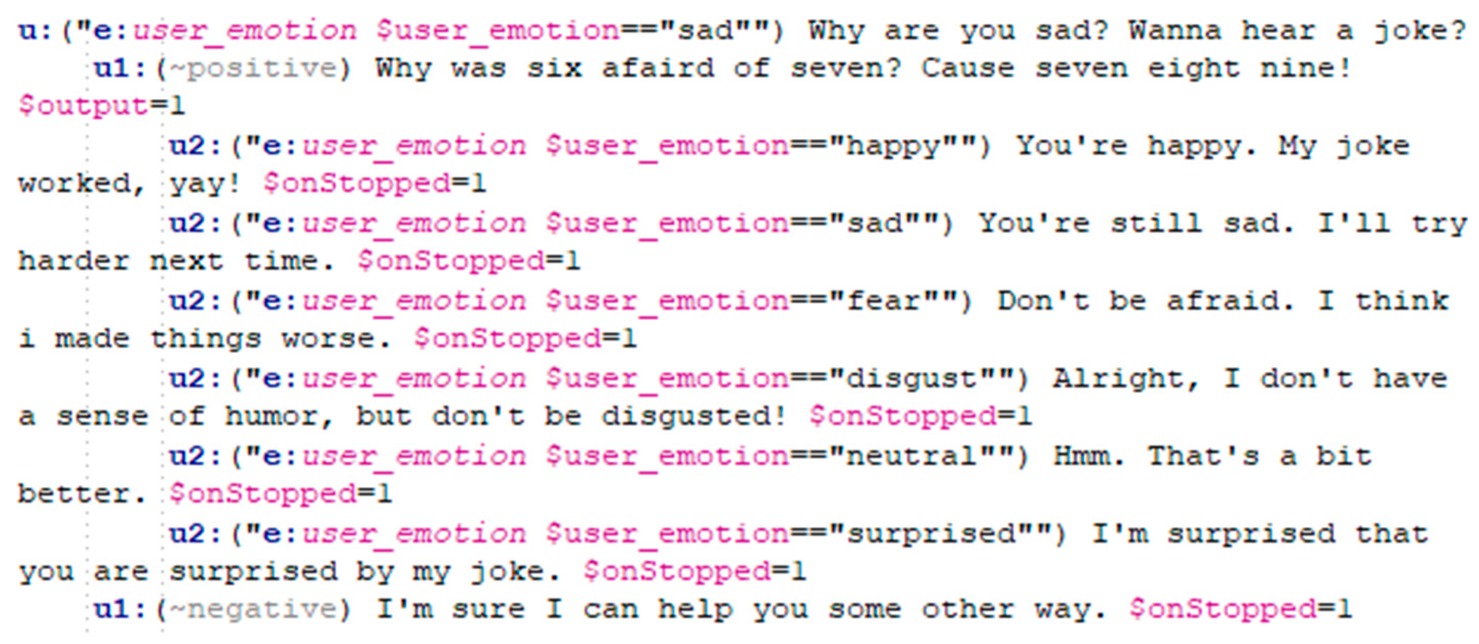 Computers 11 00072 g004