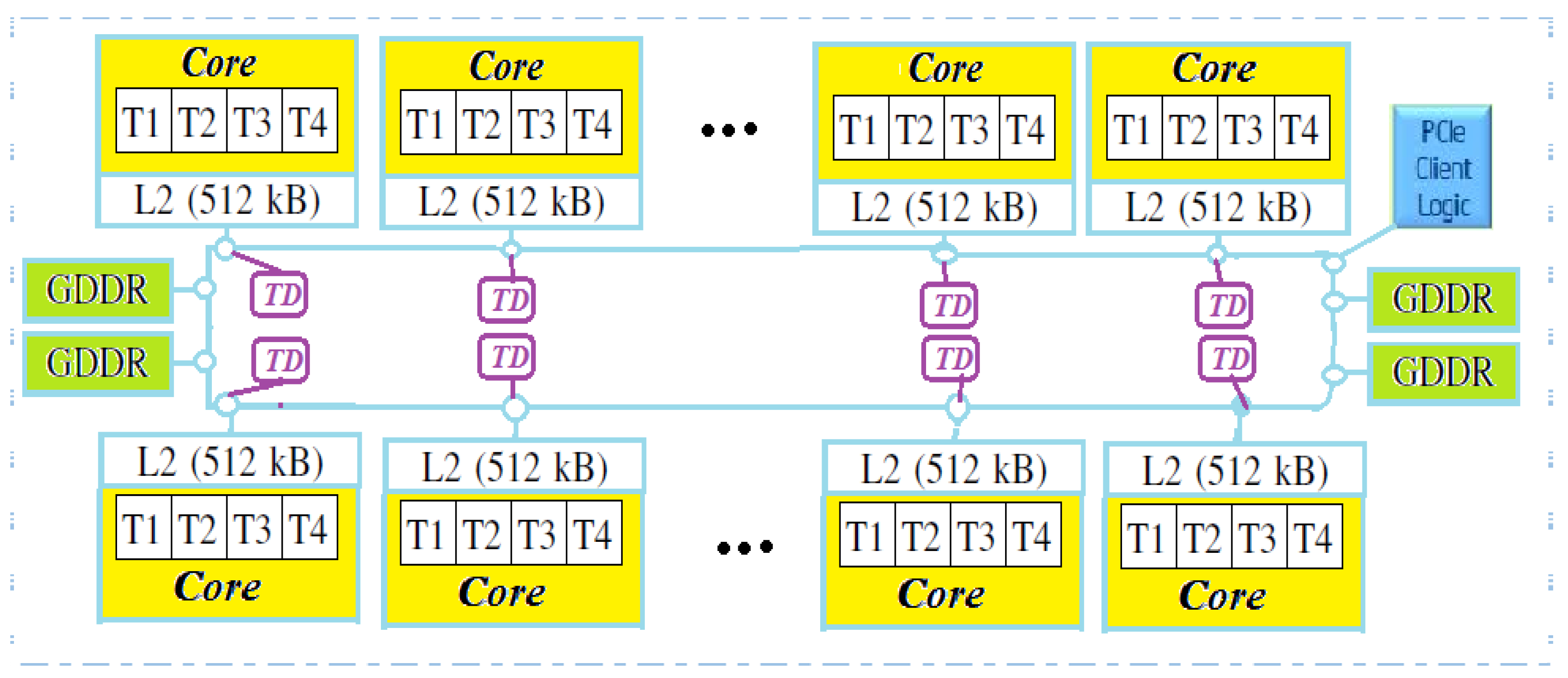 Computers 11 00075 g001