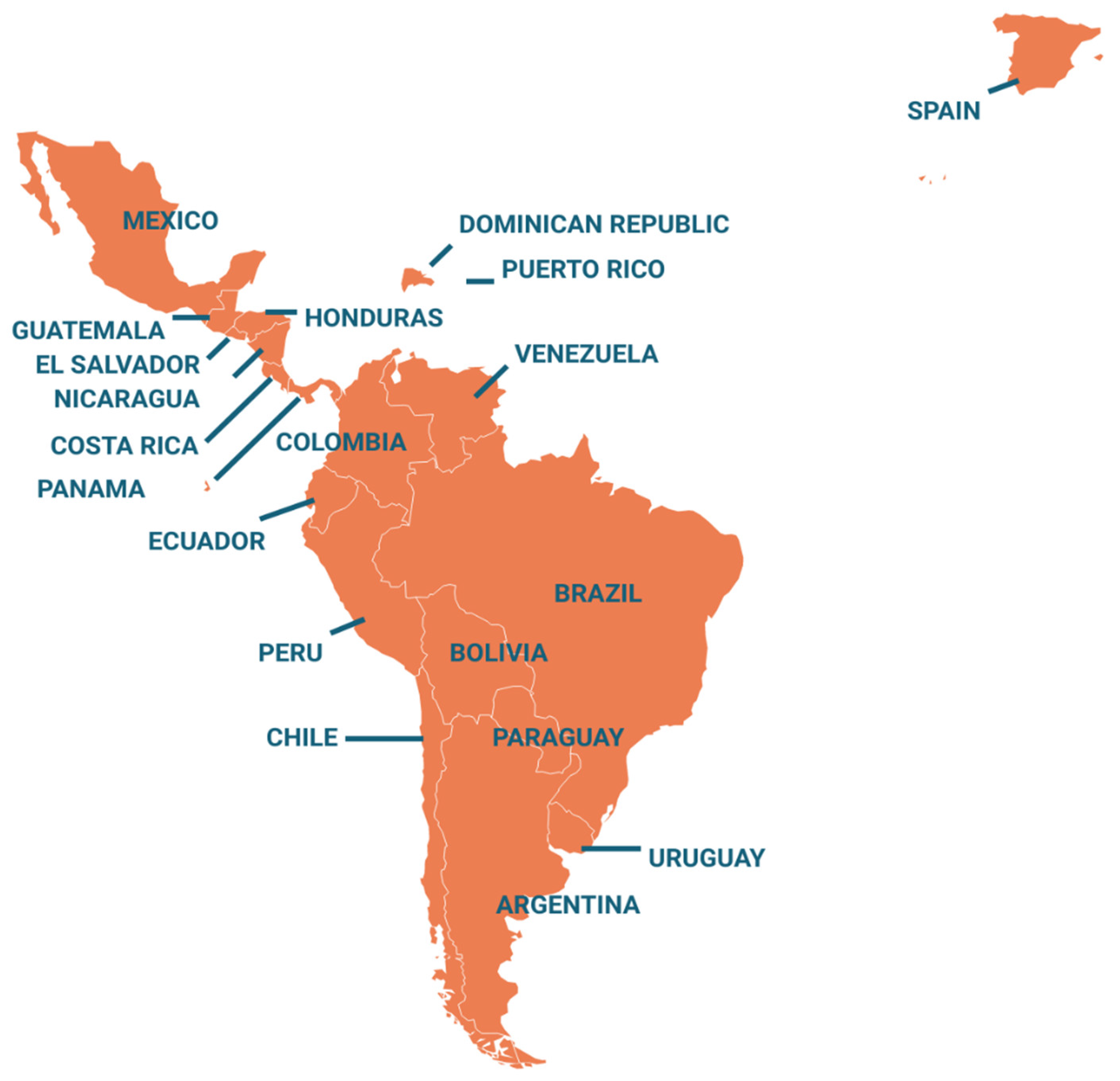 Computers 11 00092 g001