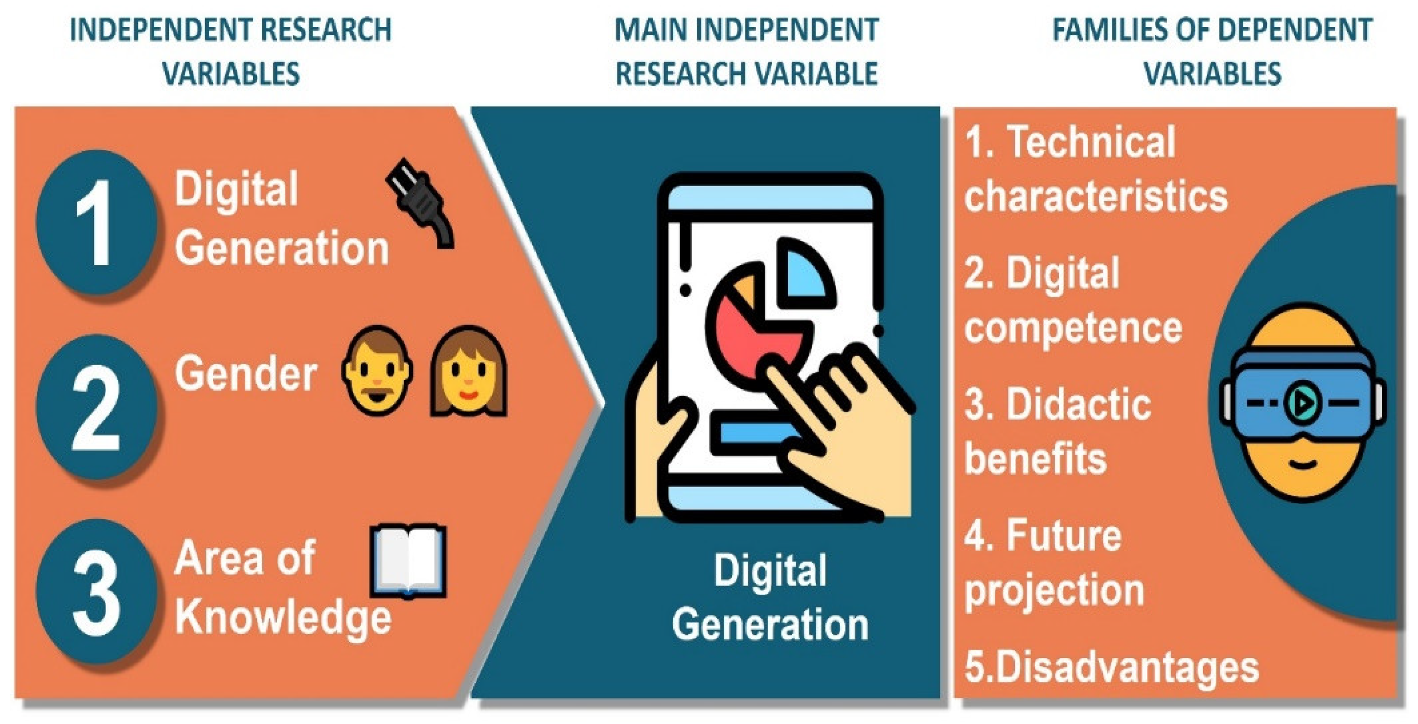 Computers 11 00092 g002