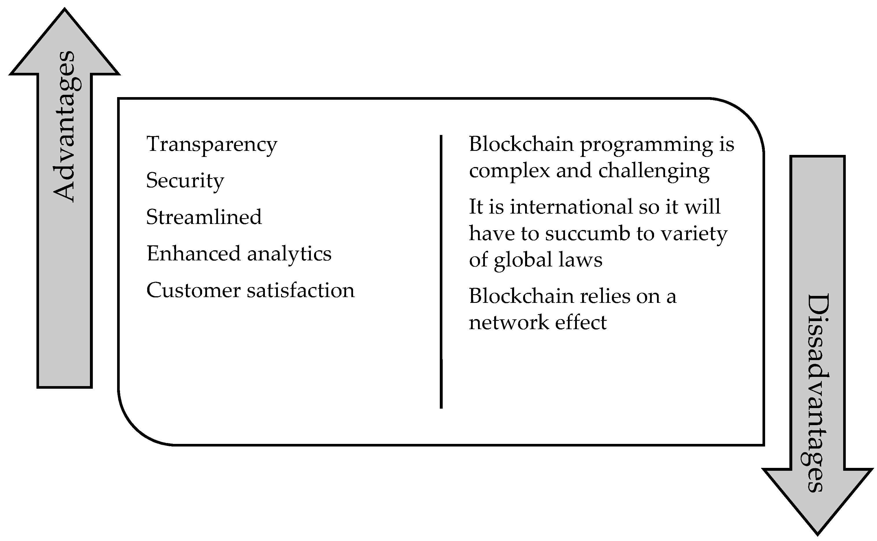 Computers 11 00095 g001