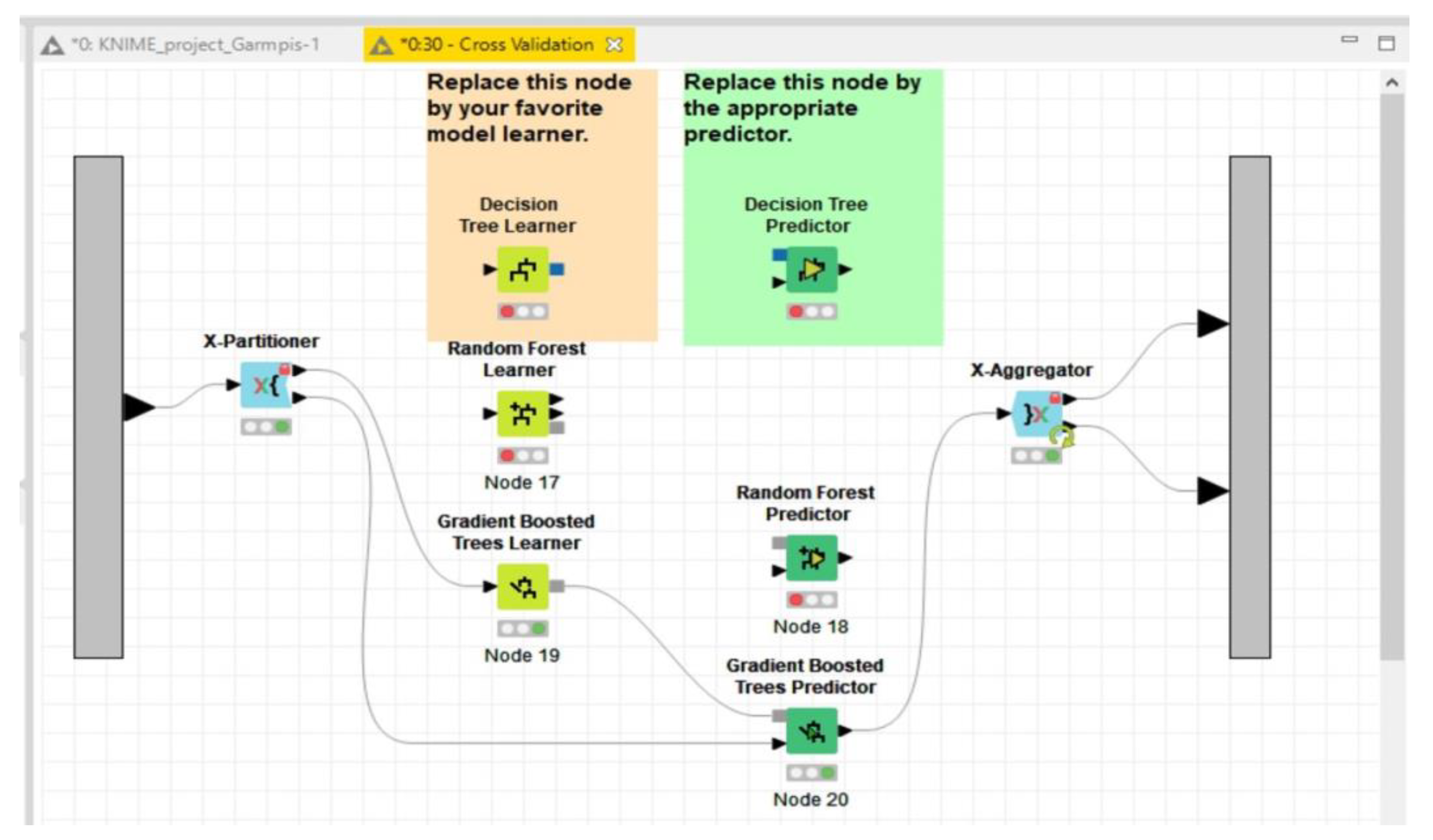 Computers 11 00097 g003 Computers 11 00097 g003