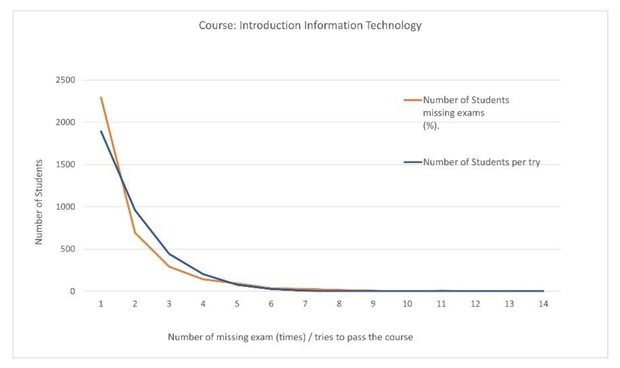 Computers 11 00097 sch001 Computers 11 00097 sch001