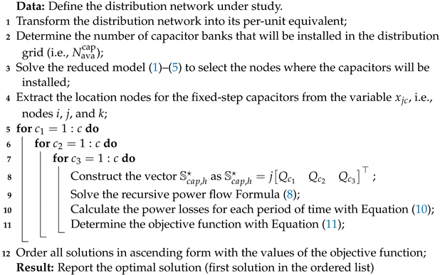 Computers 11 00105 i001
