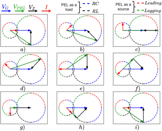 Computers 11 00106 g003 550