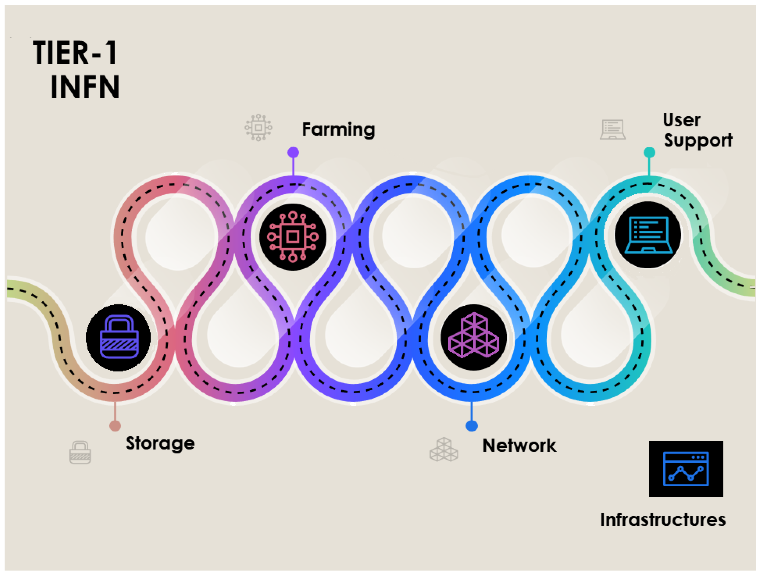 Computers 11 00117 g001