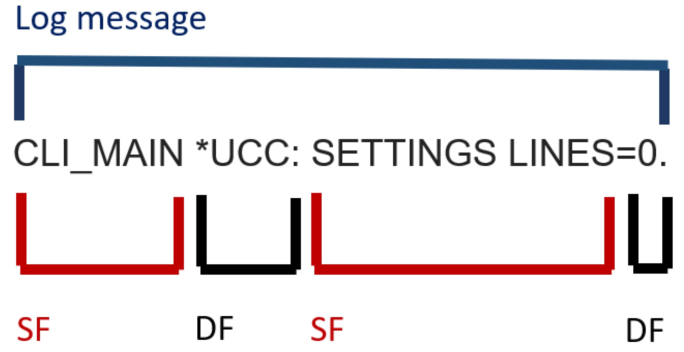 Computers 11 00117 g005