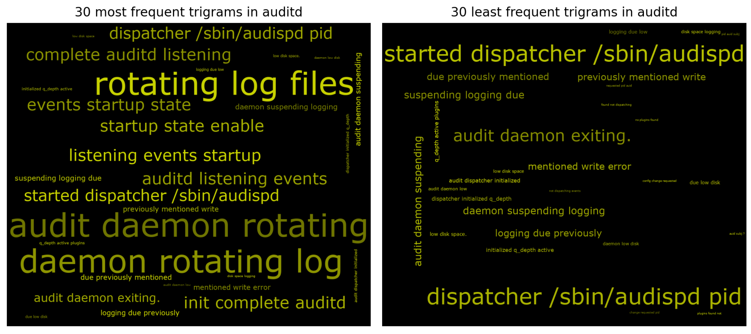 Computers 11 00117 g008