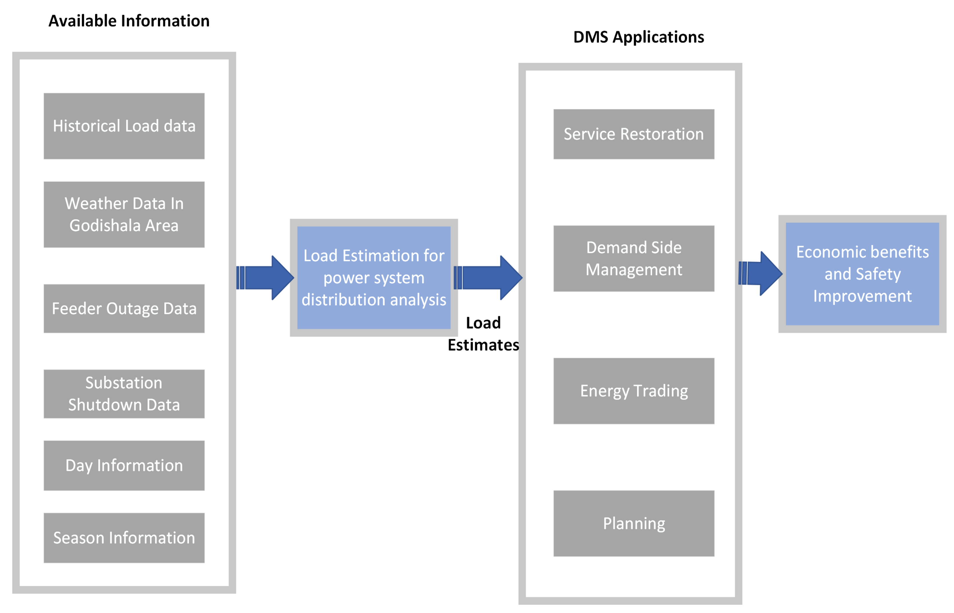 Computers 11 00119 g001