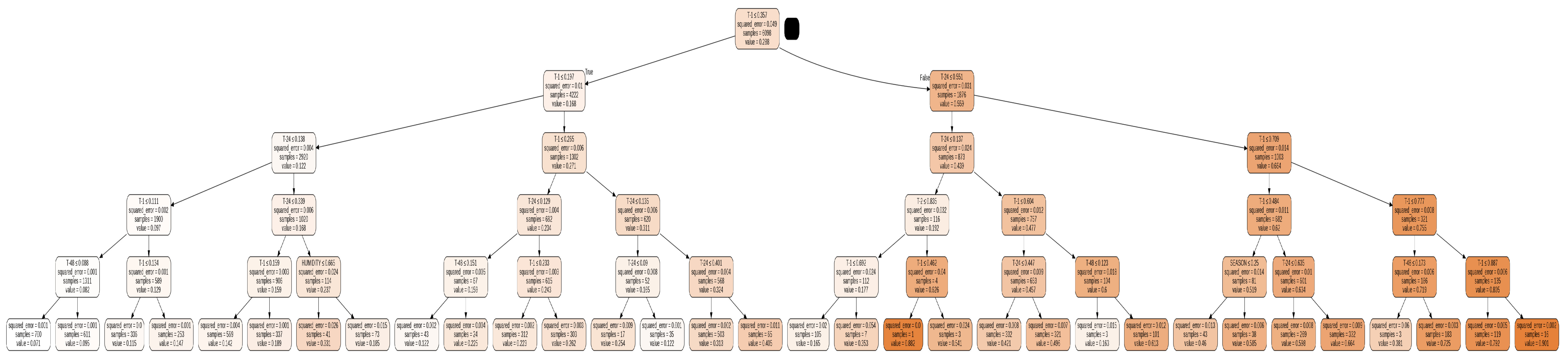 Computers 11 00119 g003