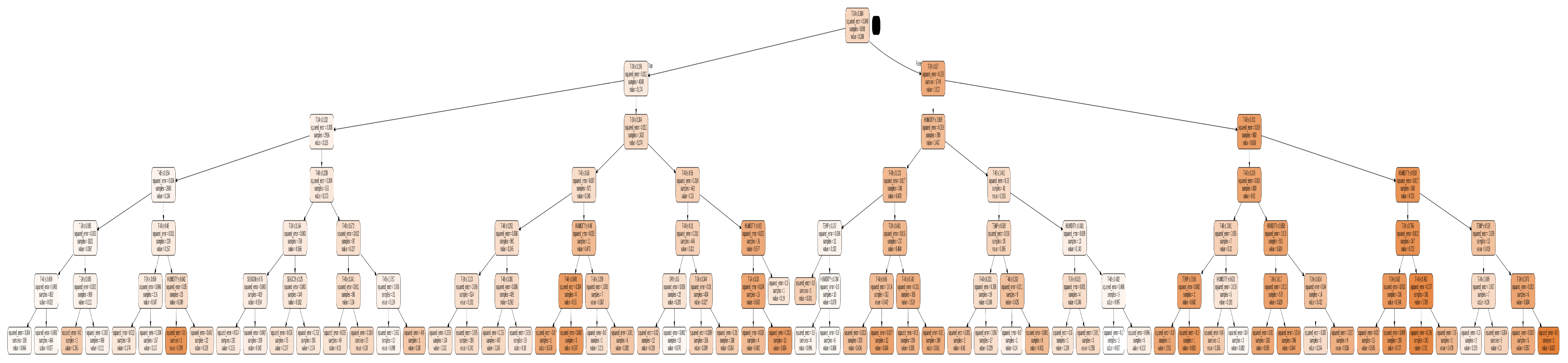 Computers 11 00119 g004