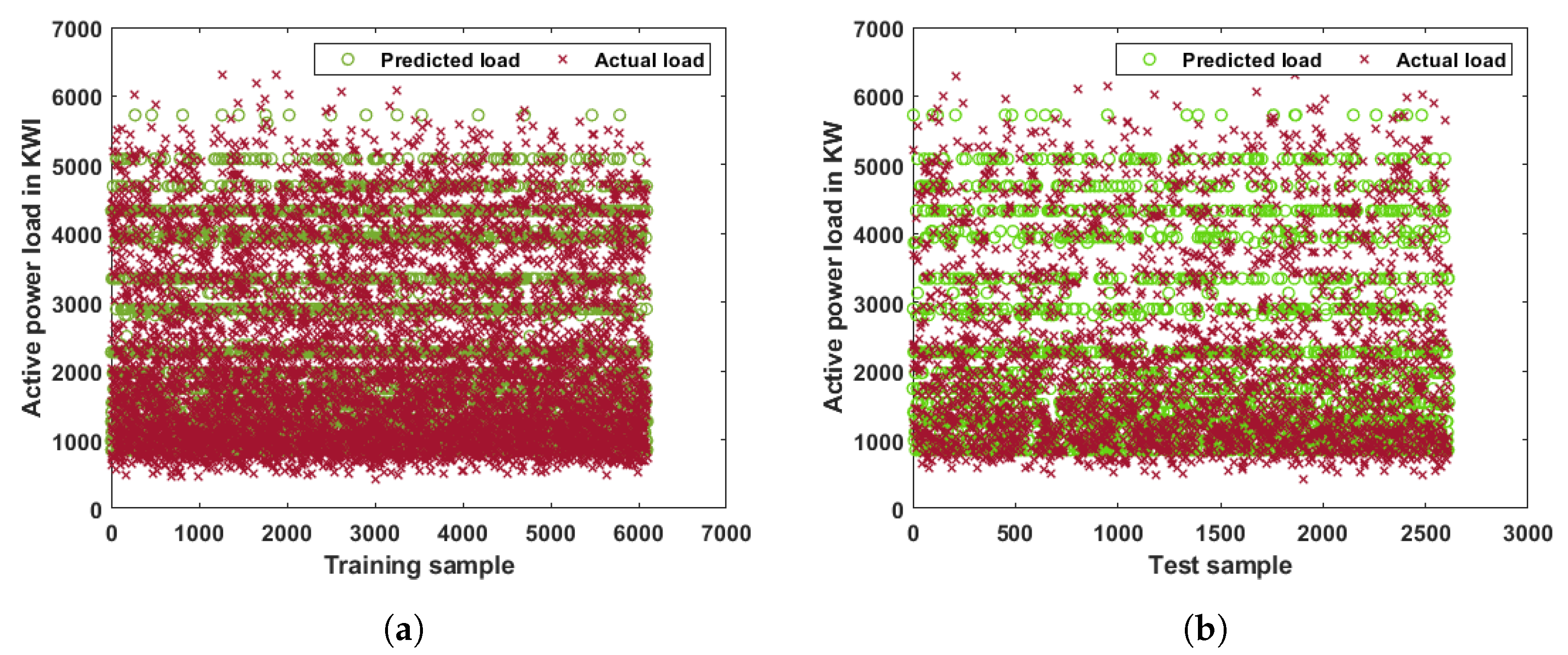 Computers 11 00119 g005