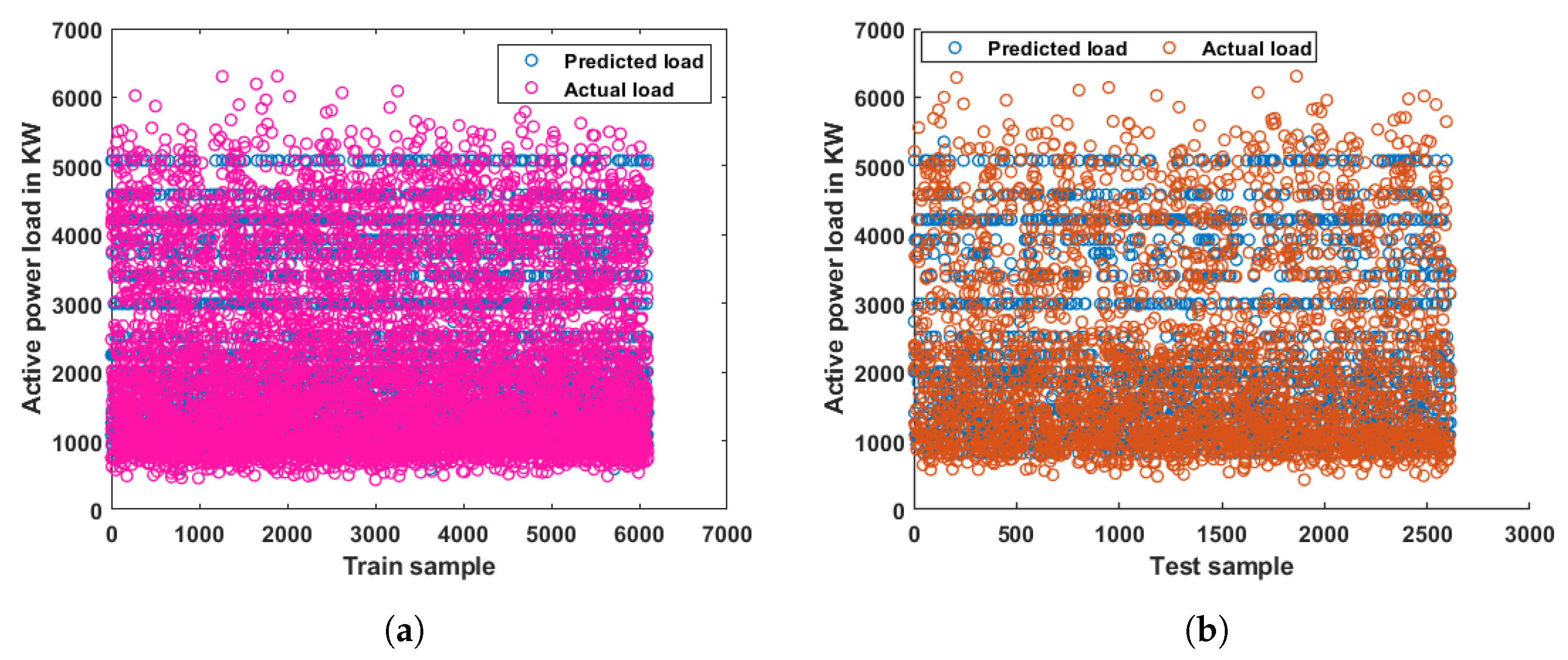 Computers 11 00119 g006
