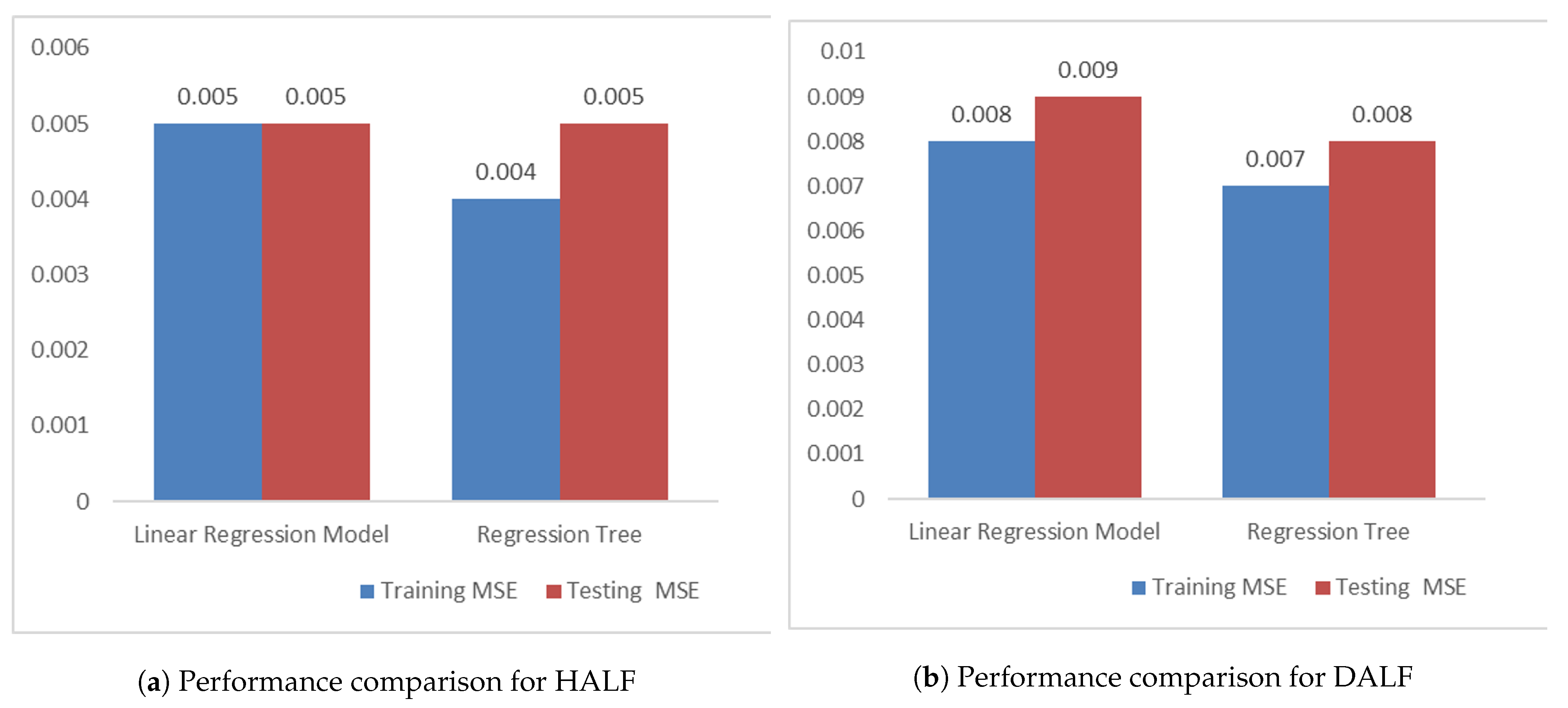 Computers 11 00119 g011