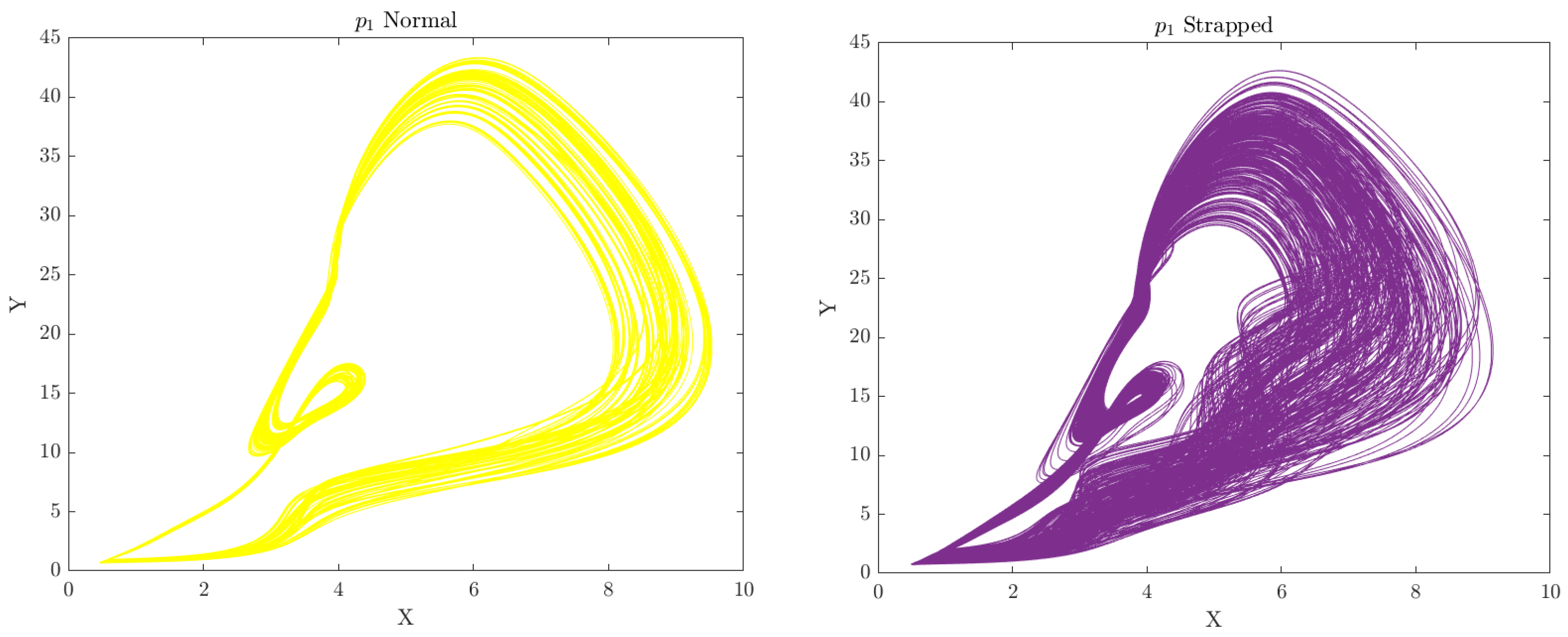 Computers 11 00120 g002