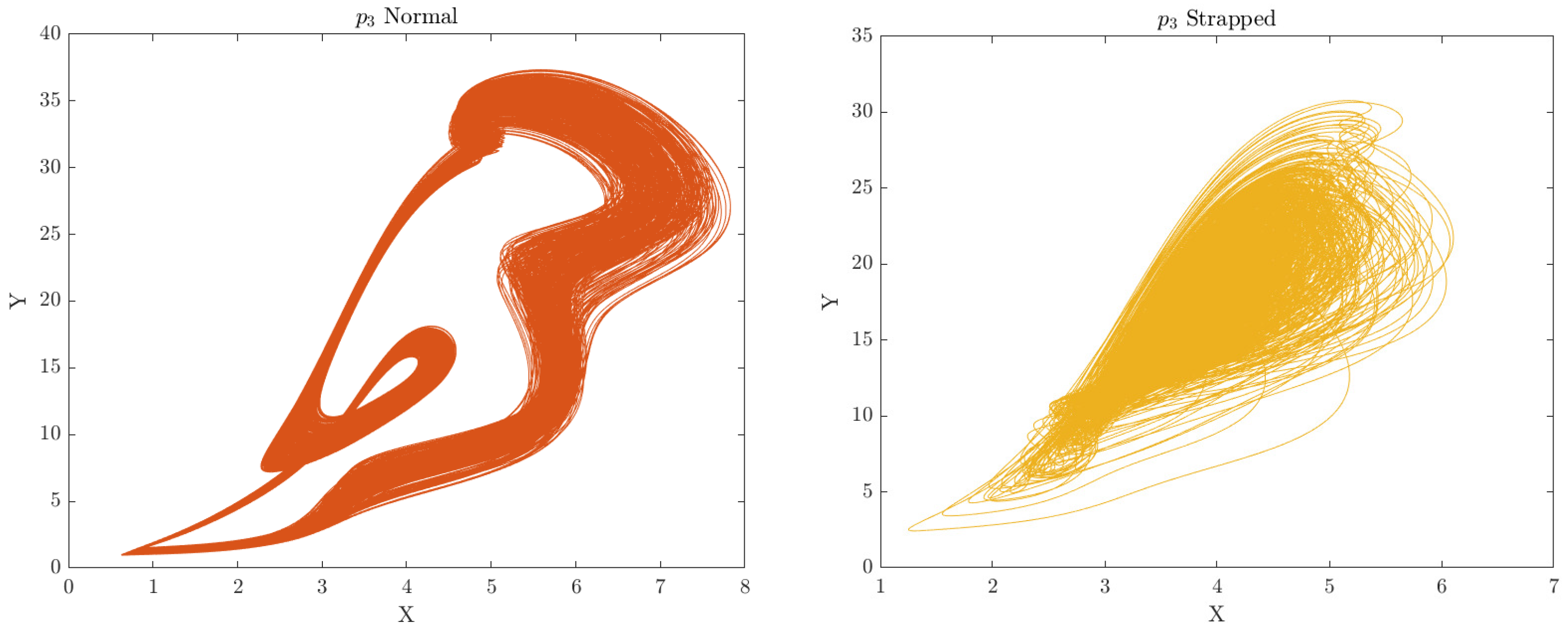 Computers 11 00120 g004