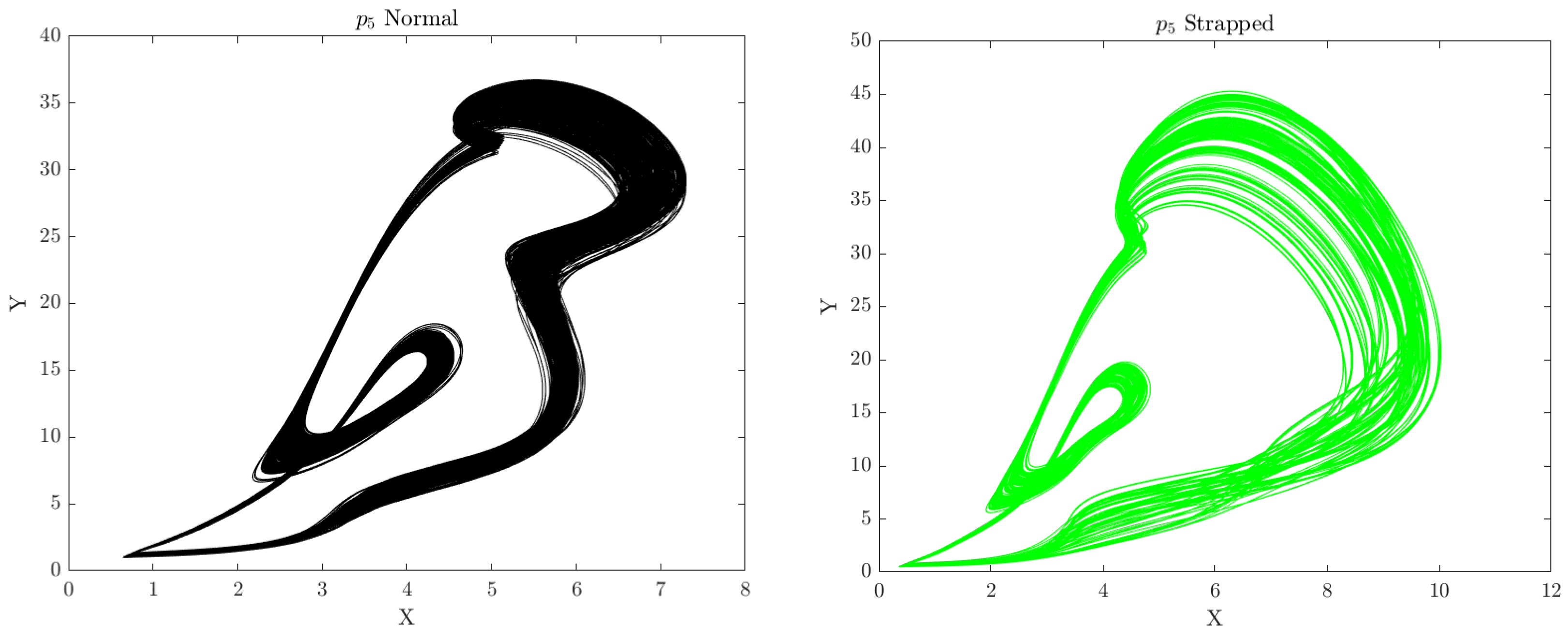 Computers 11 00120 g006