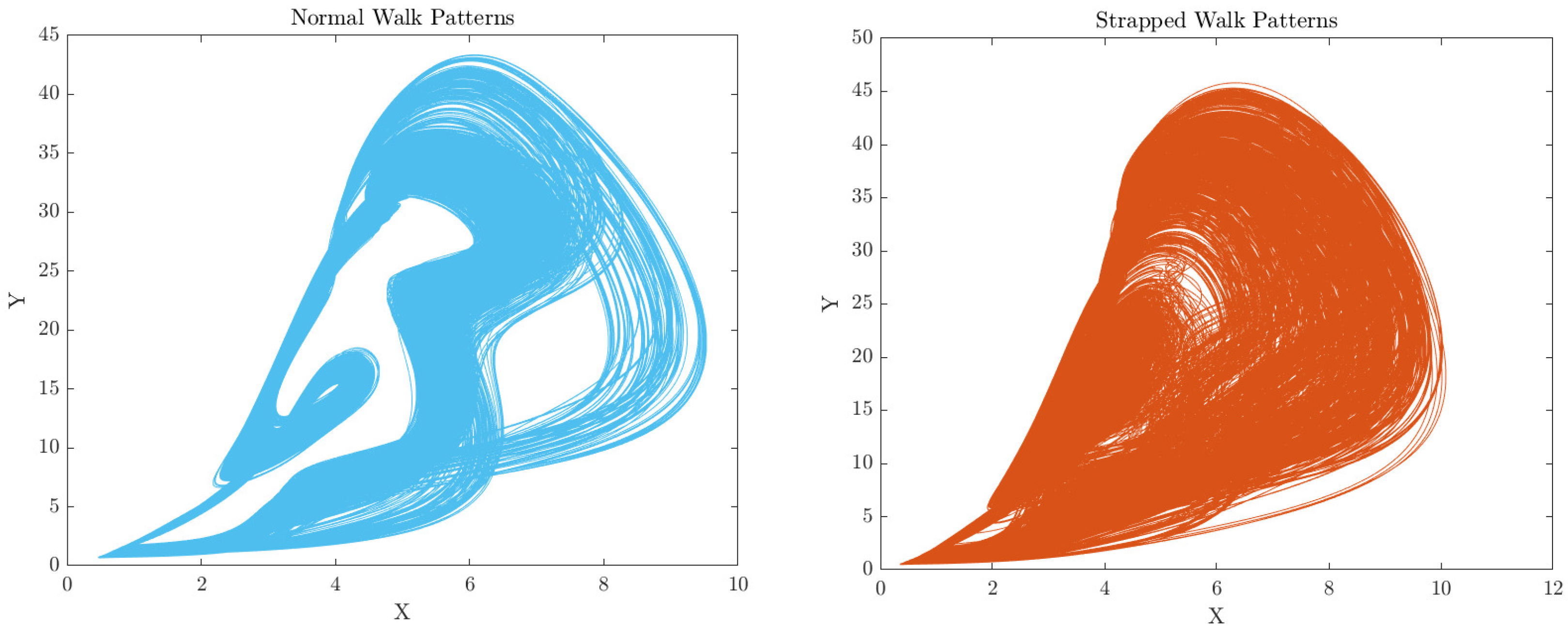 Computers 11 00120 g007