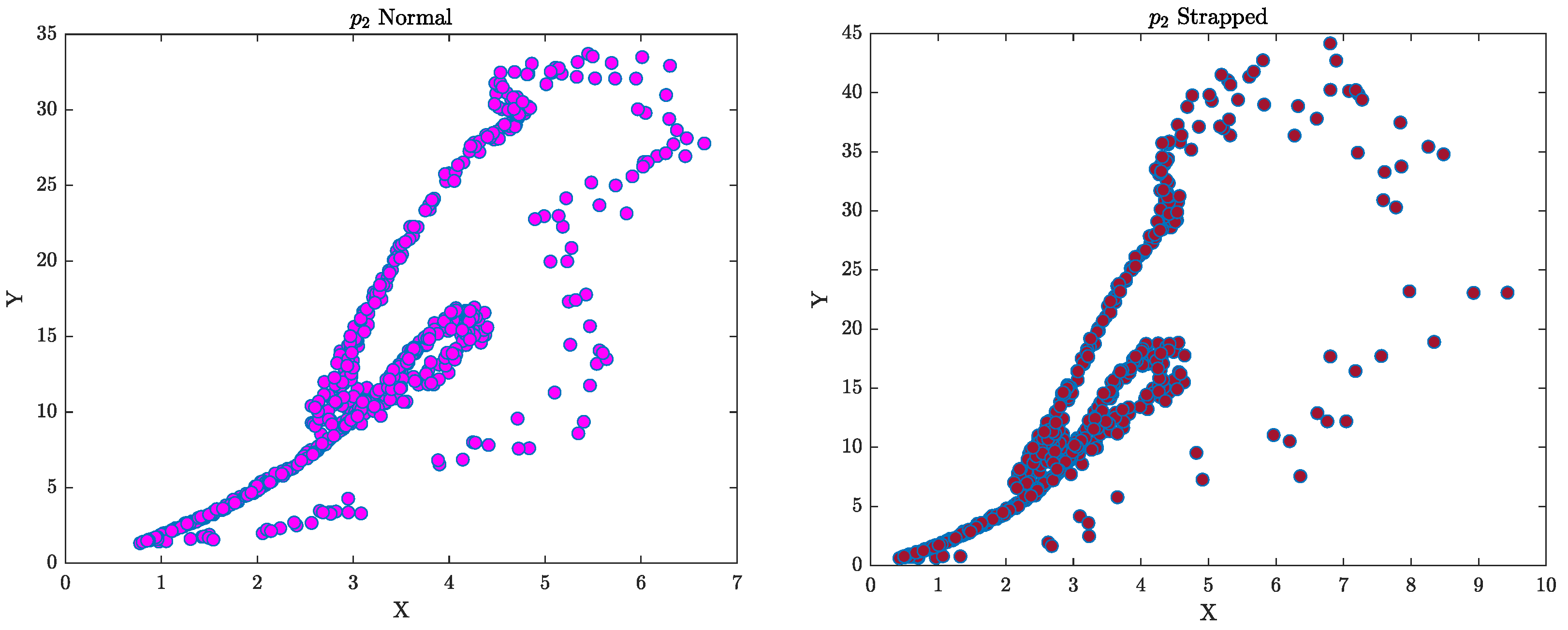 Computers 11 00120 g009