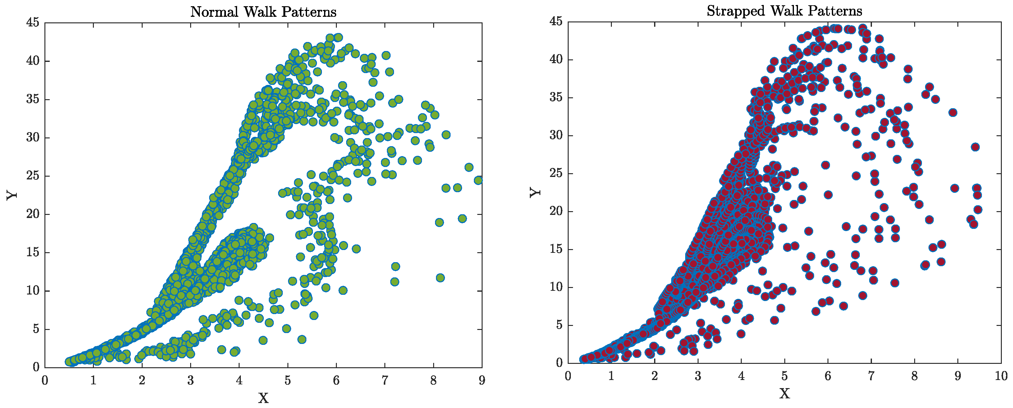 Computers 11 00120 g013