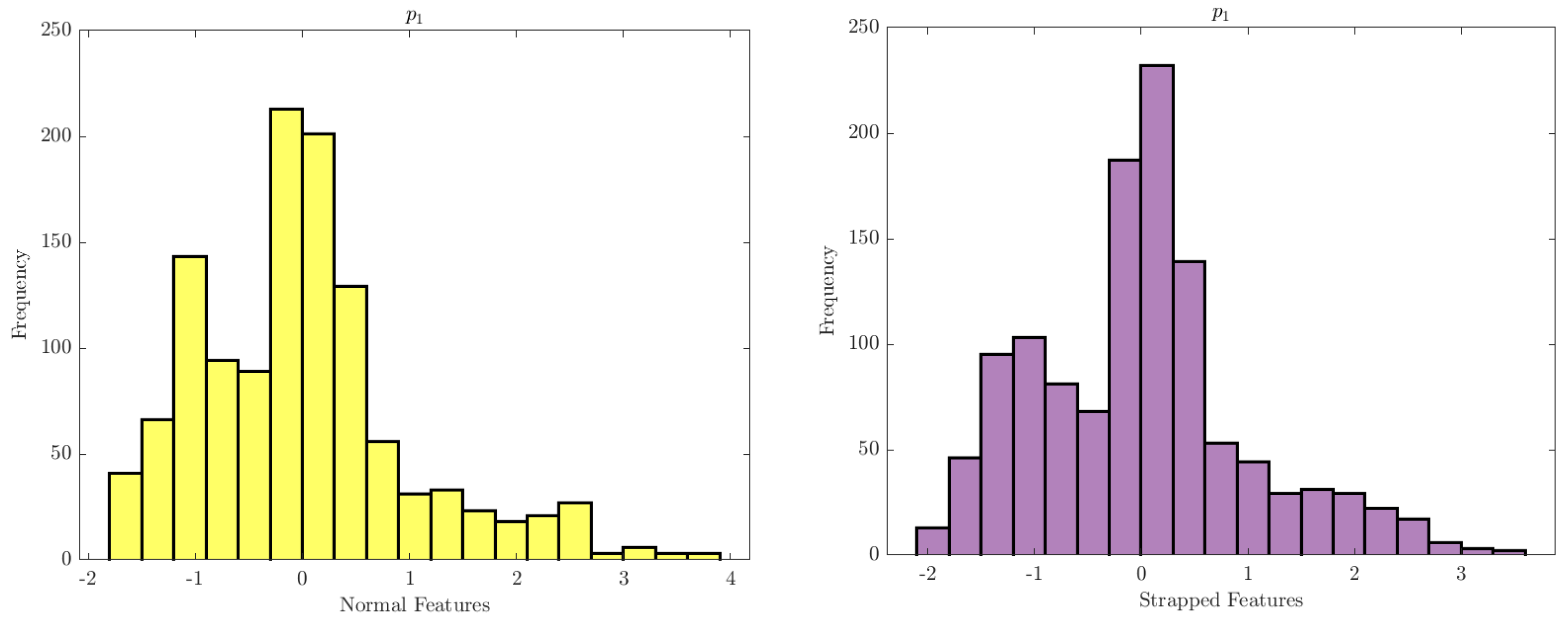 Computers 11 00120 g015