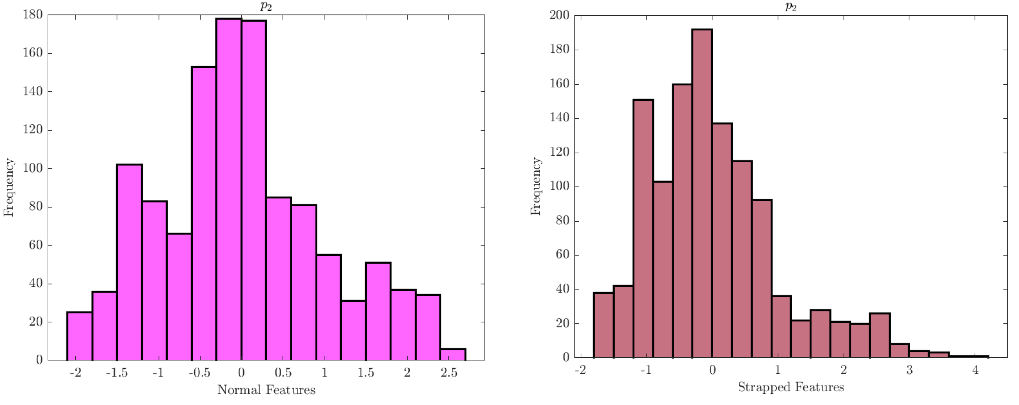 Computers 11 00120 g016