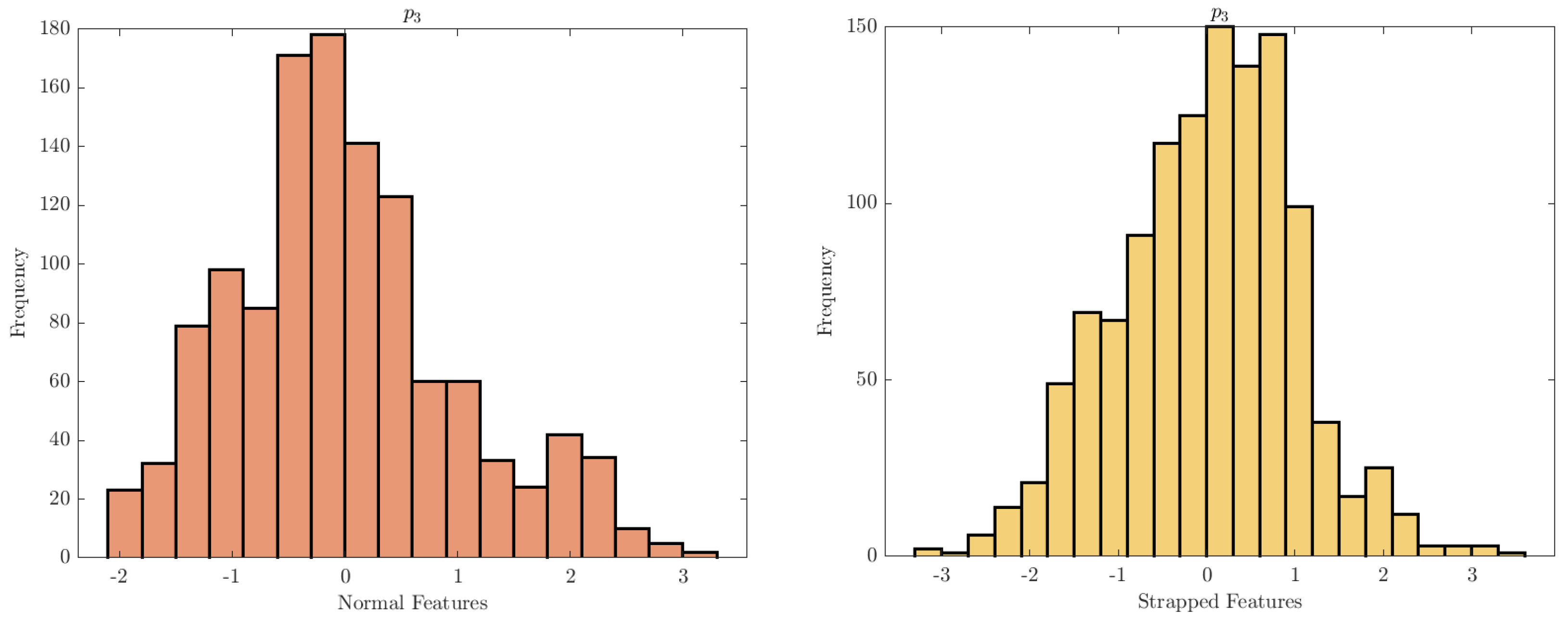 Computers 11 00120 g017