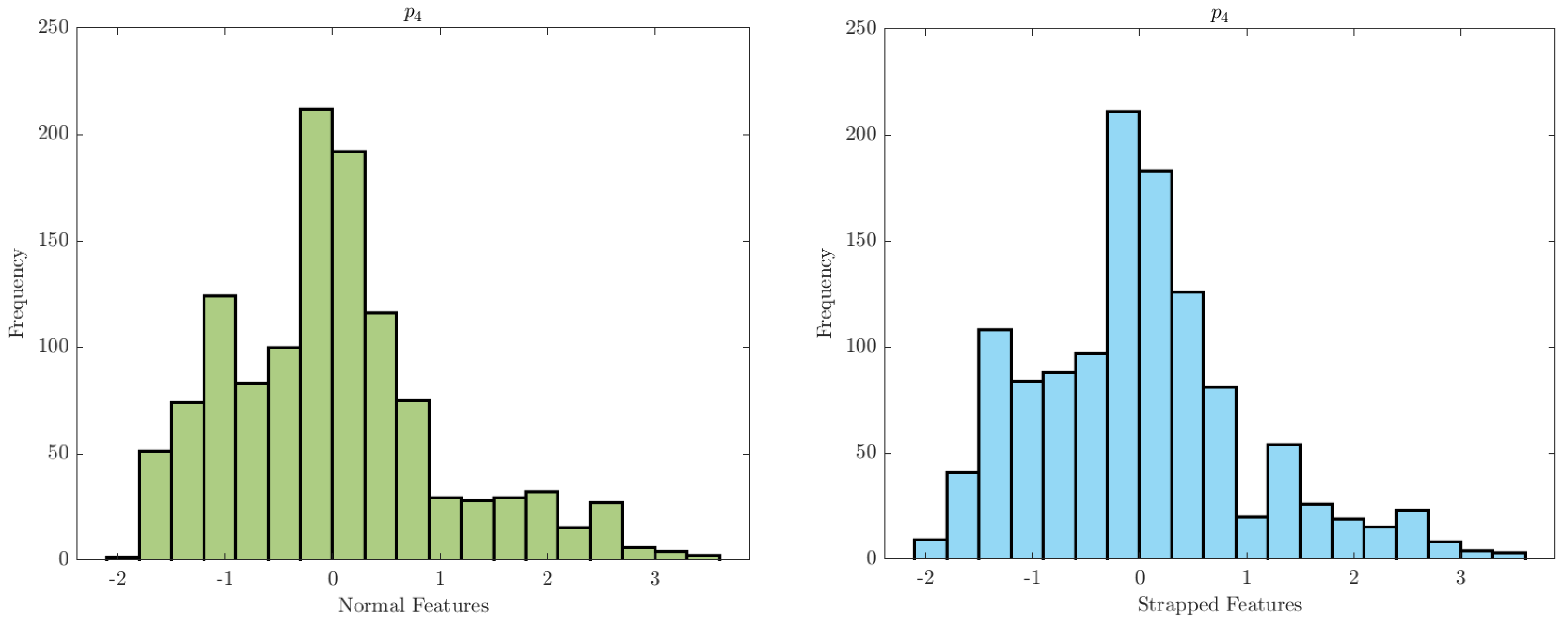 Computers 11 00120 g018