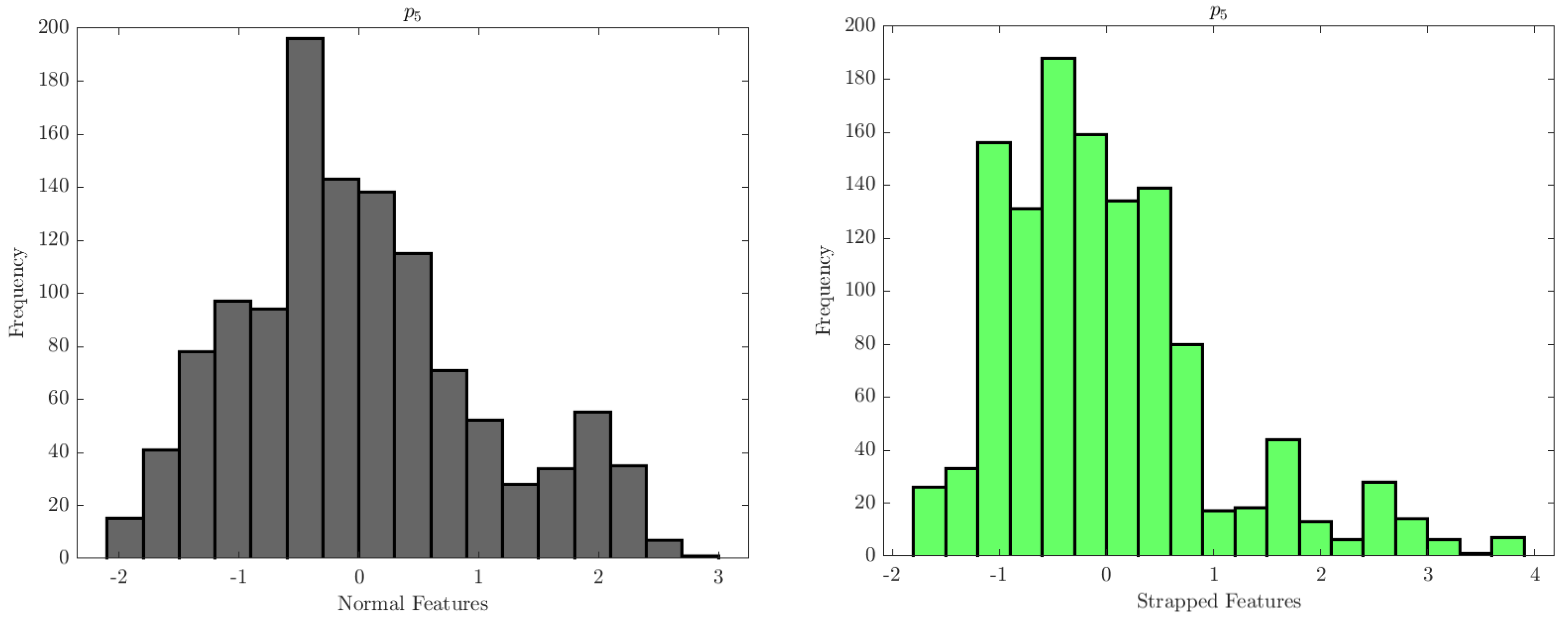 Computers 11 00120 g019