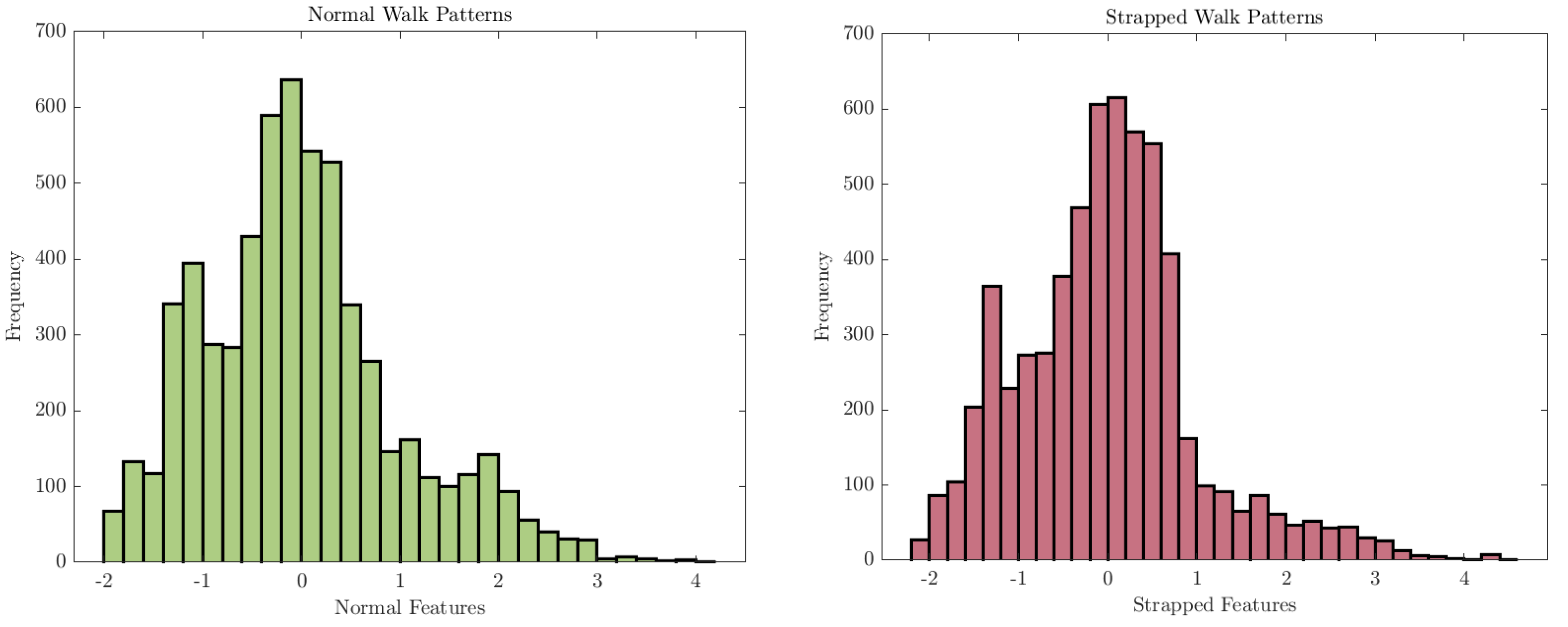 Computers 11 00120 g020