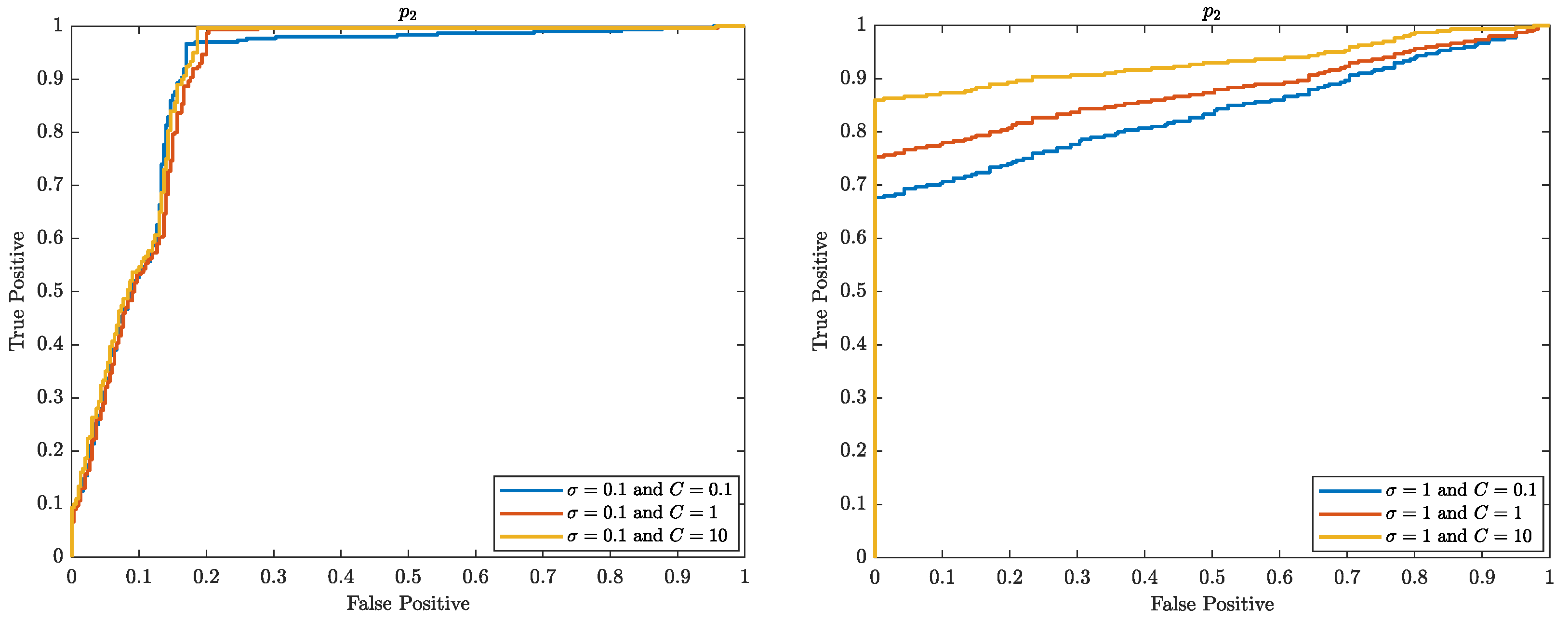 Computers 11 00120 g022