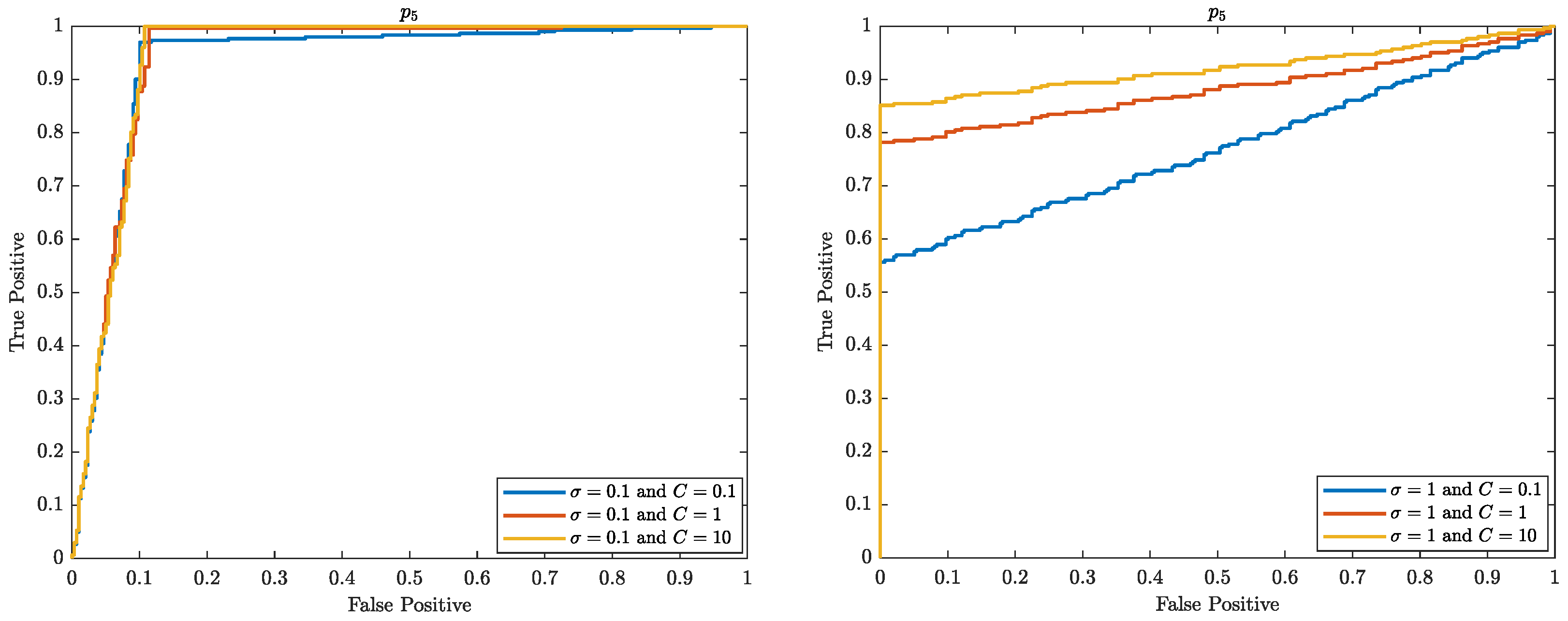 Computers 11 00120 g025