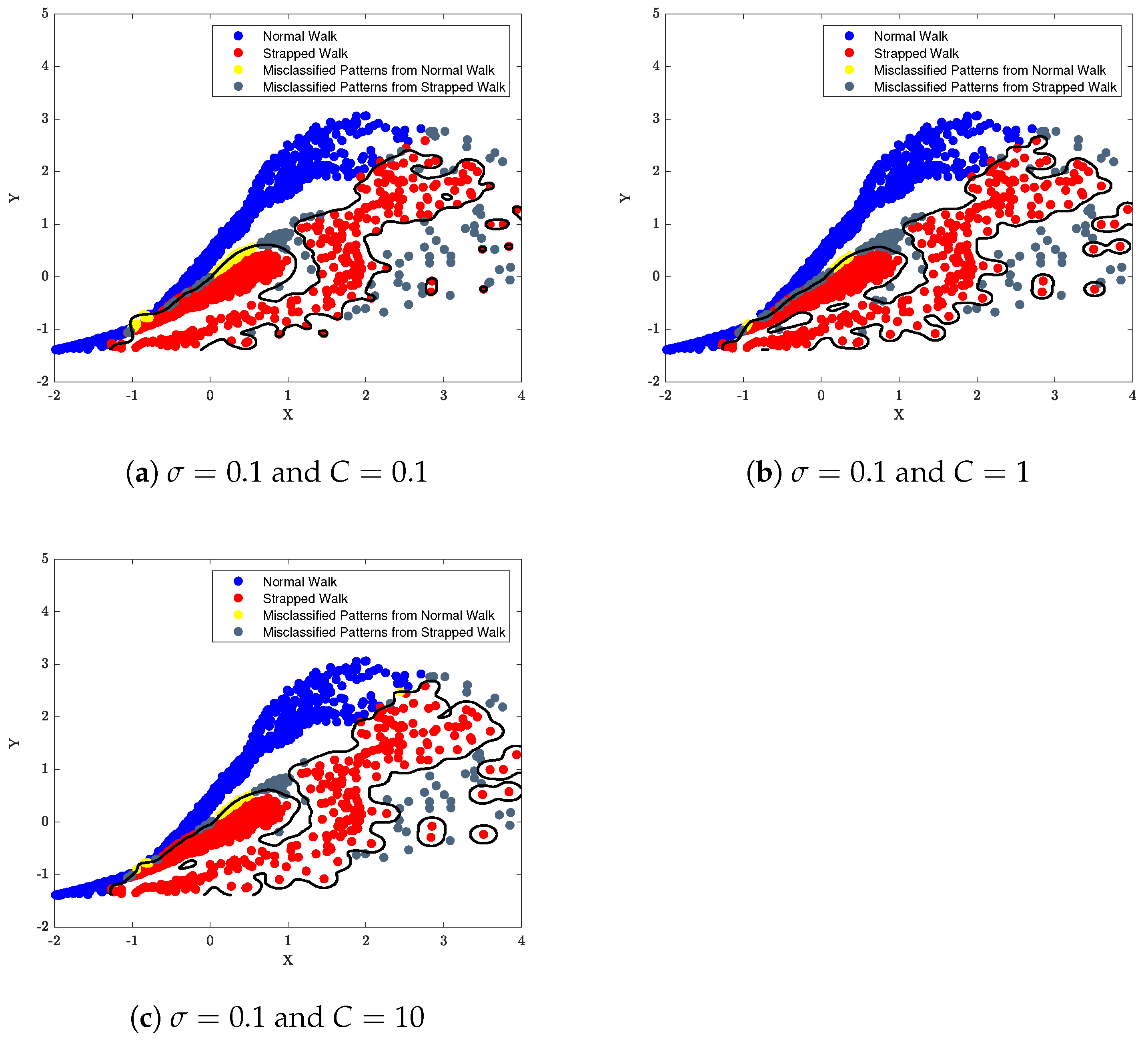 Computers 11 00120 g027