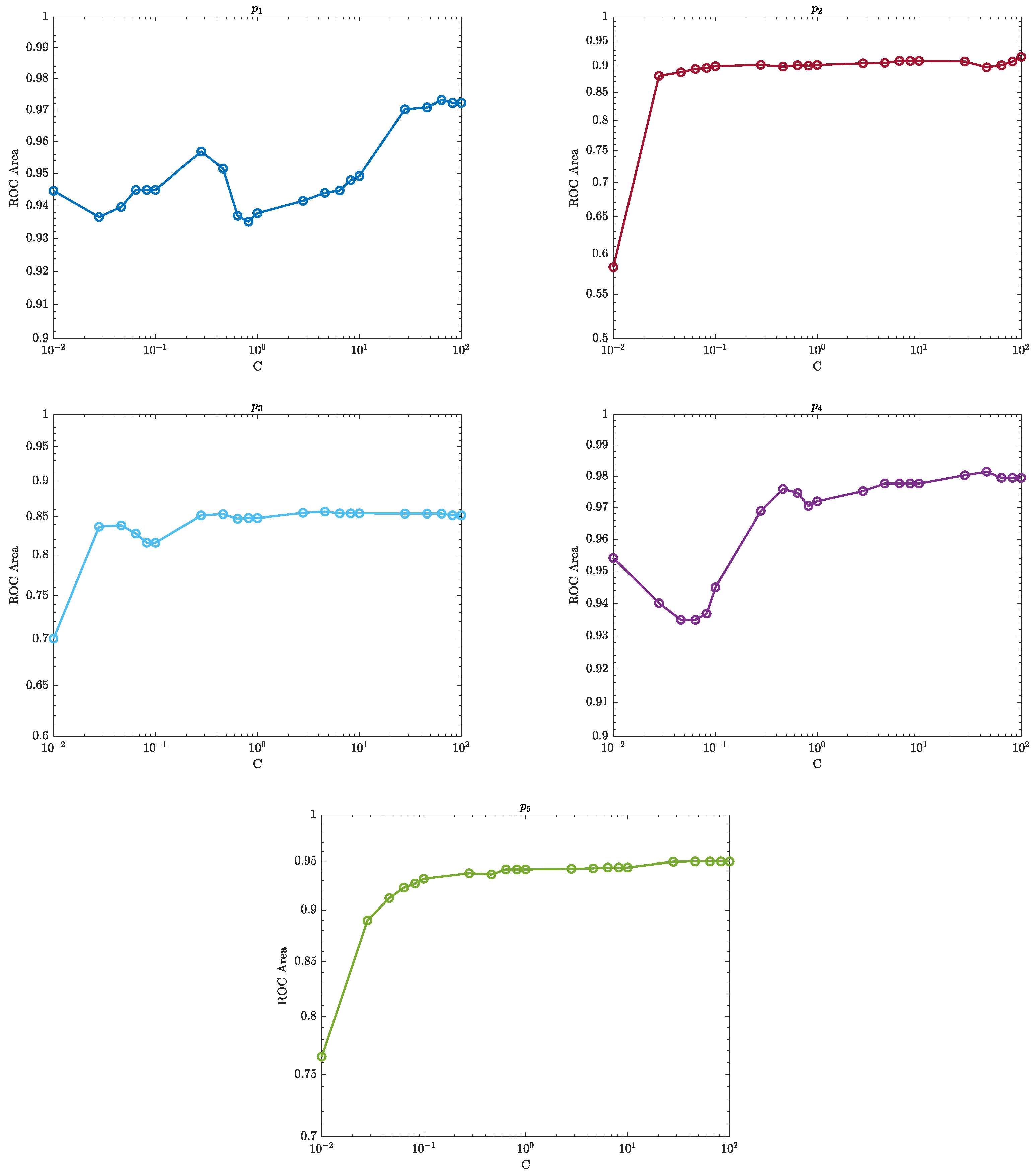 Computers 11 00120 g028