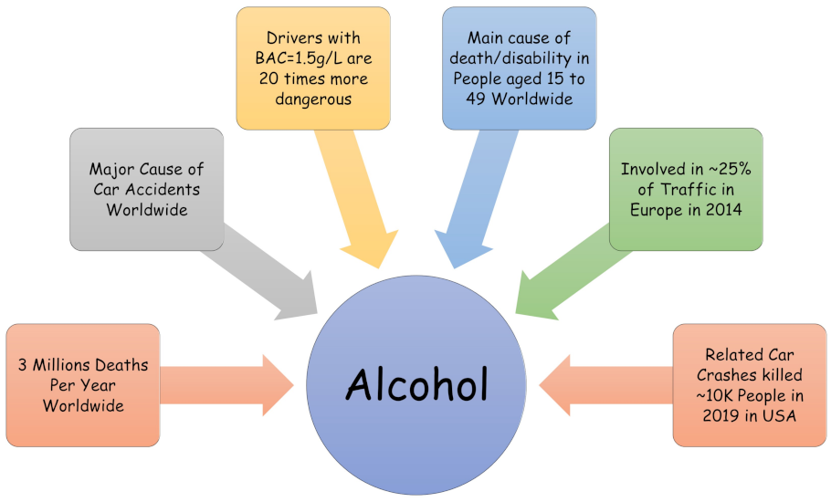 Computers 11 00121 g001