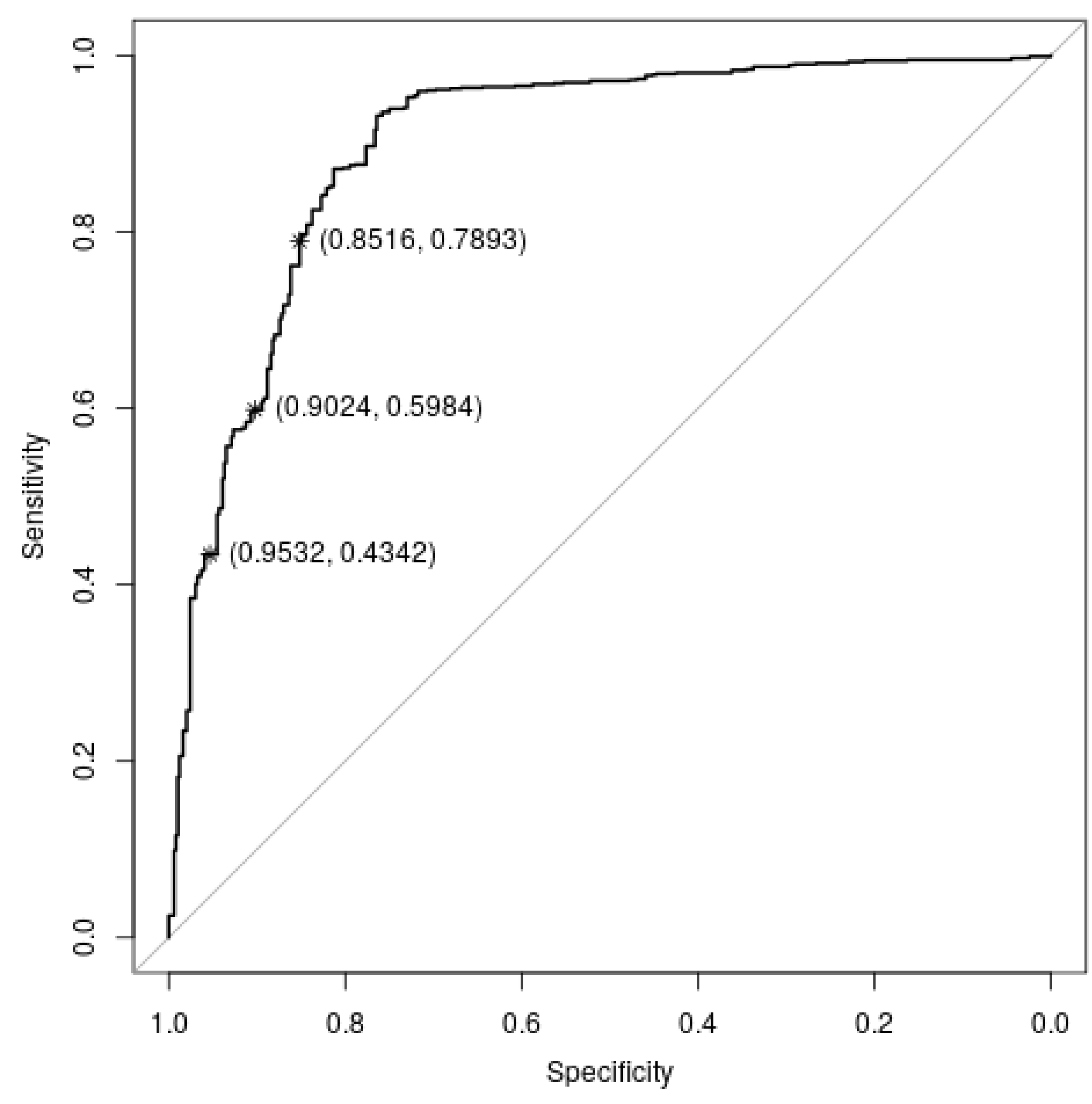 Computers 11 00125 g006