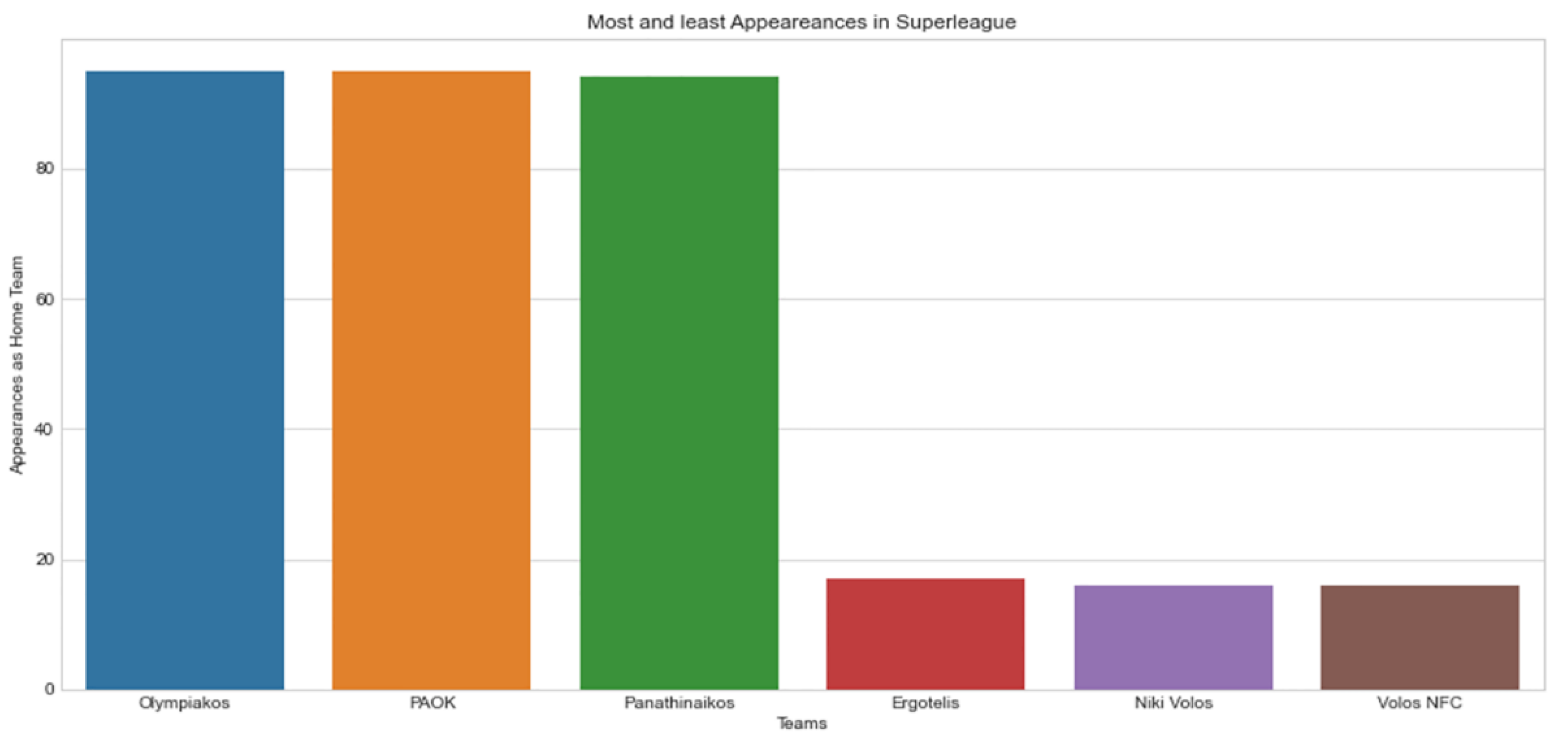 Computers 11 00133 g002