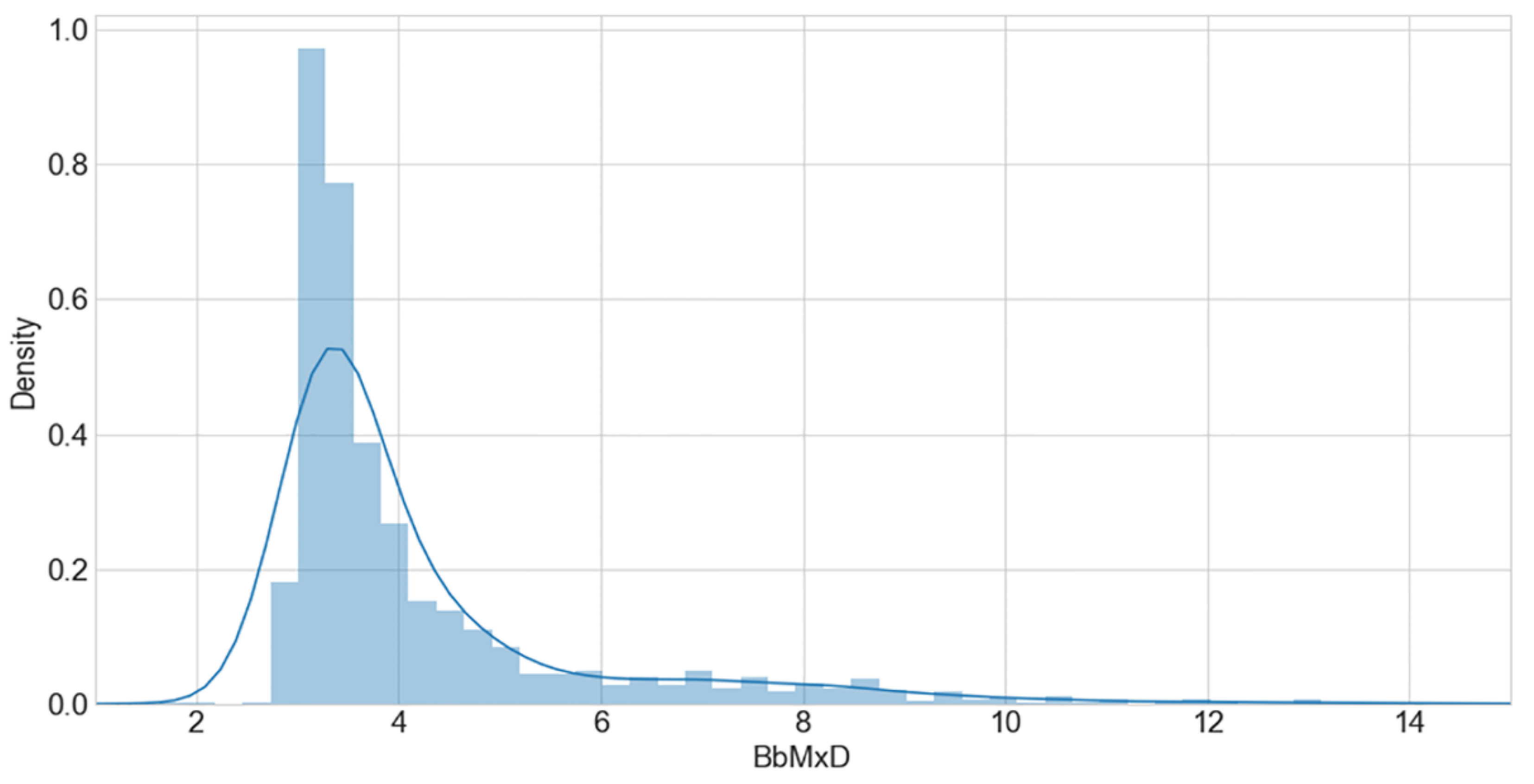 Computers 11 00133 g010