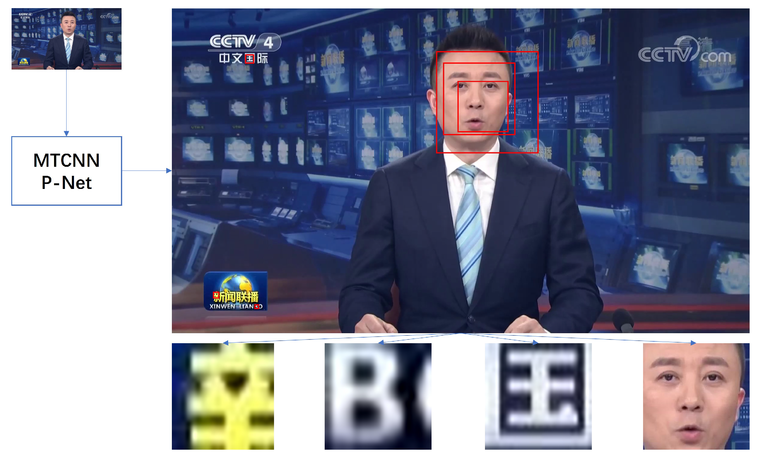 Computers 11 00134 g001