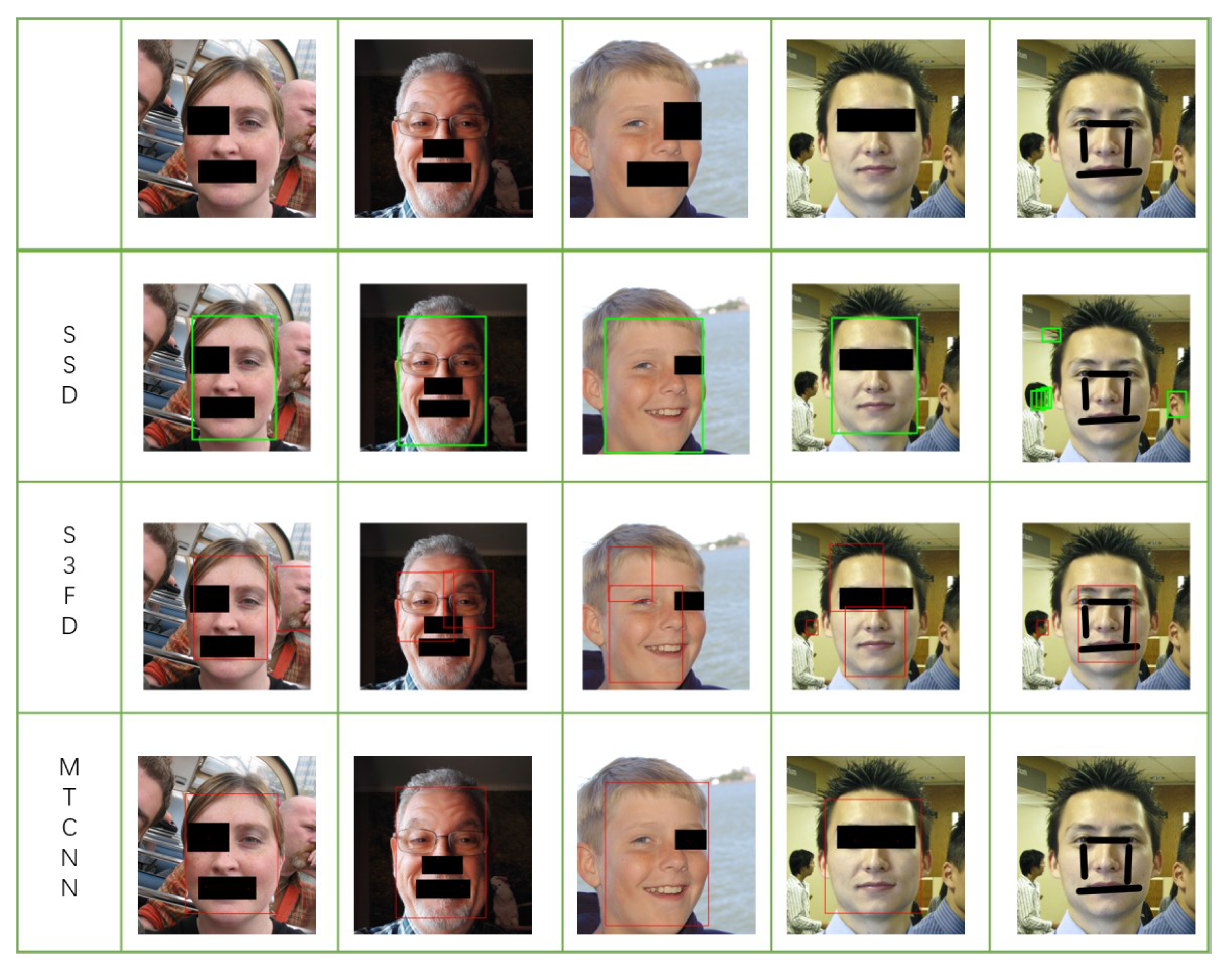 Computers 11 00134 g004