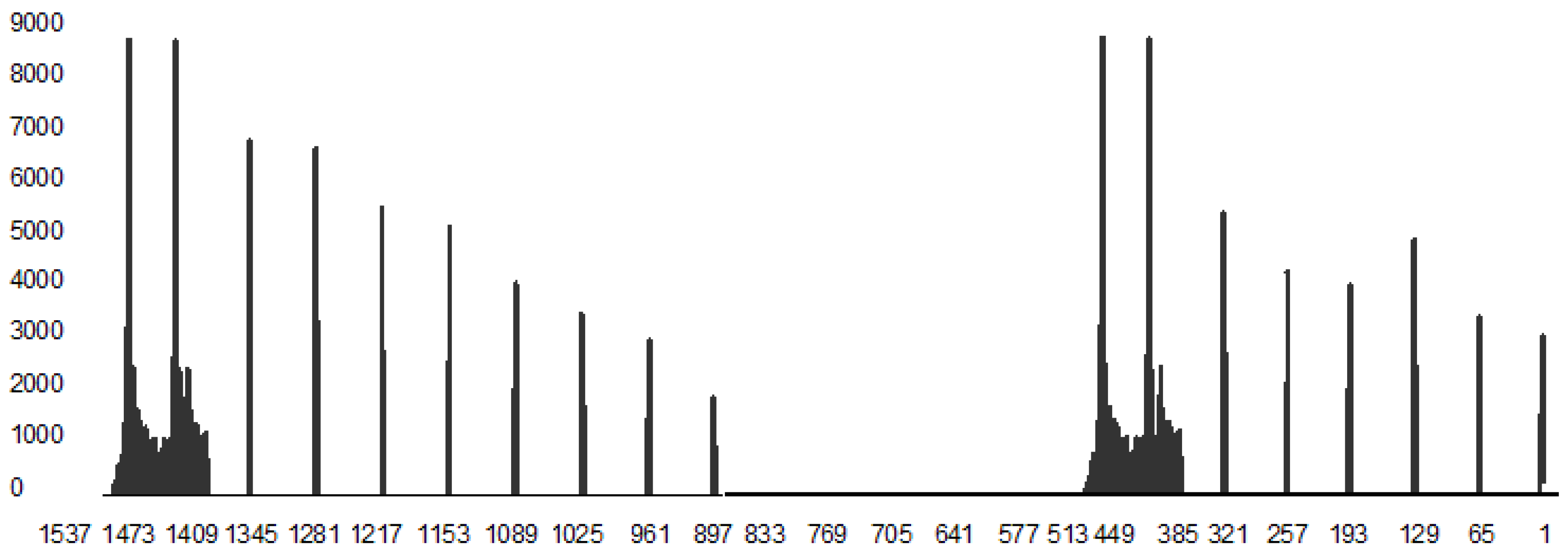 Computers 11 00138 g004