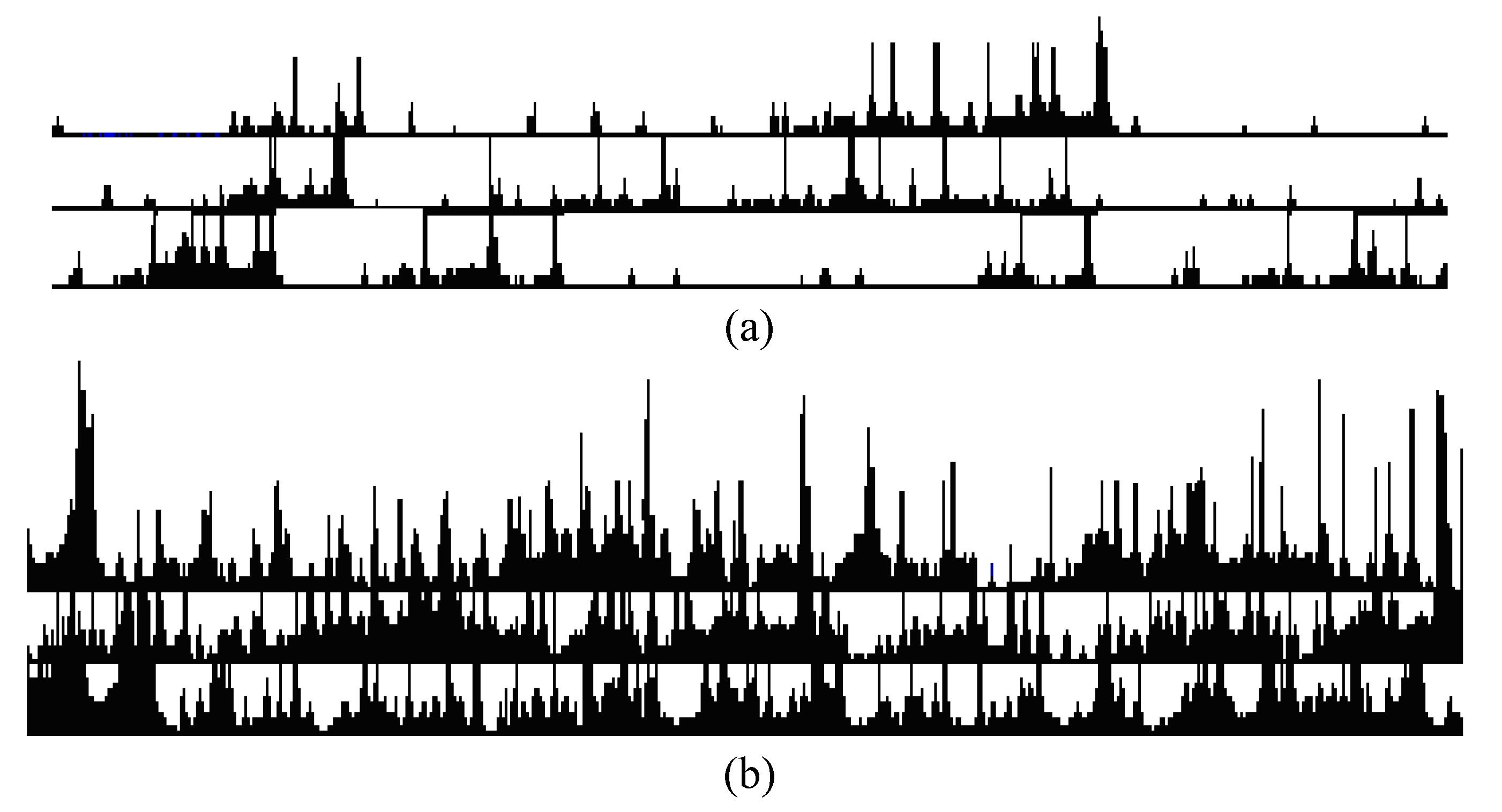 Computers 11 00138 g006