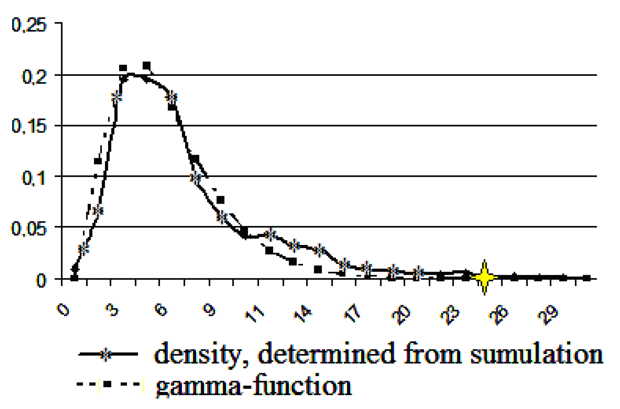 Computers 11 00138 g007