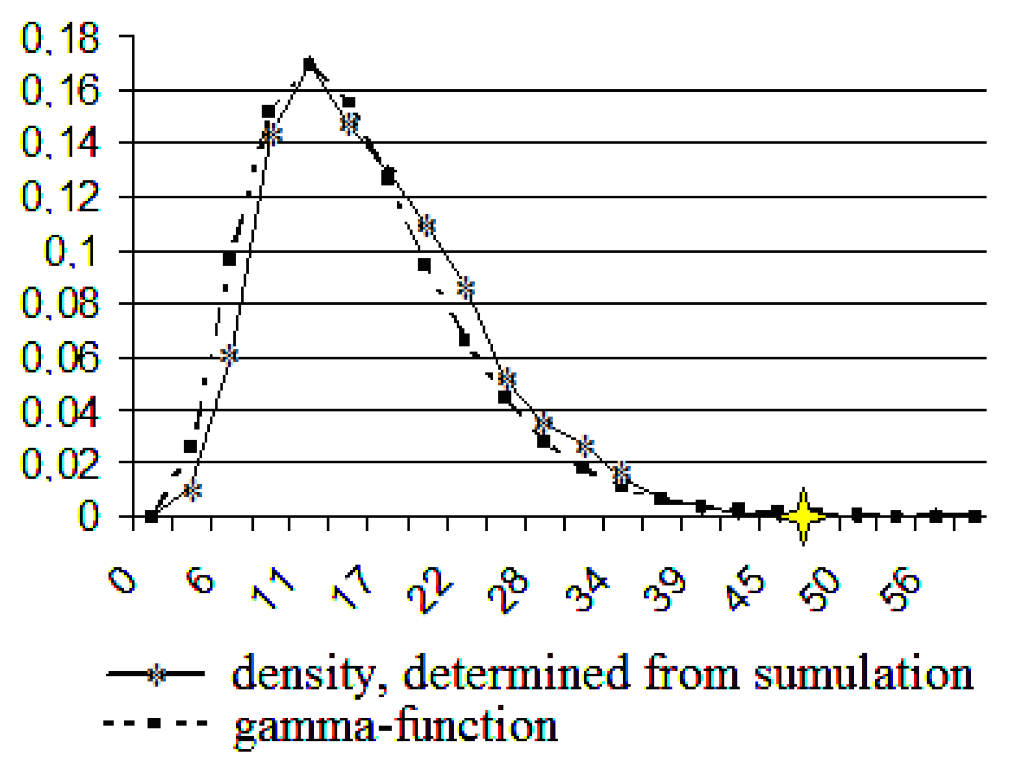 Computers 11 00138 g008