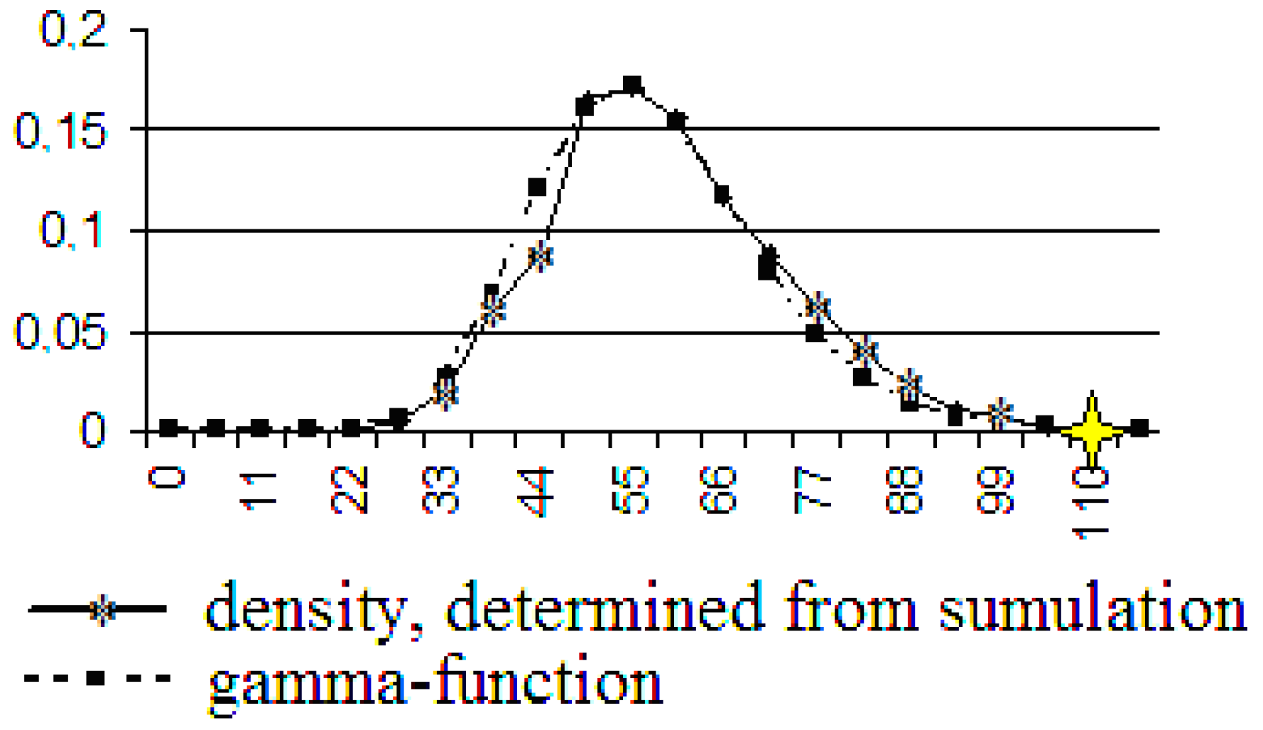 Computers 11 00138 g010