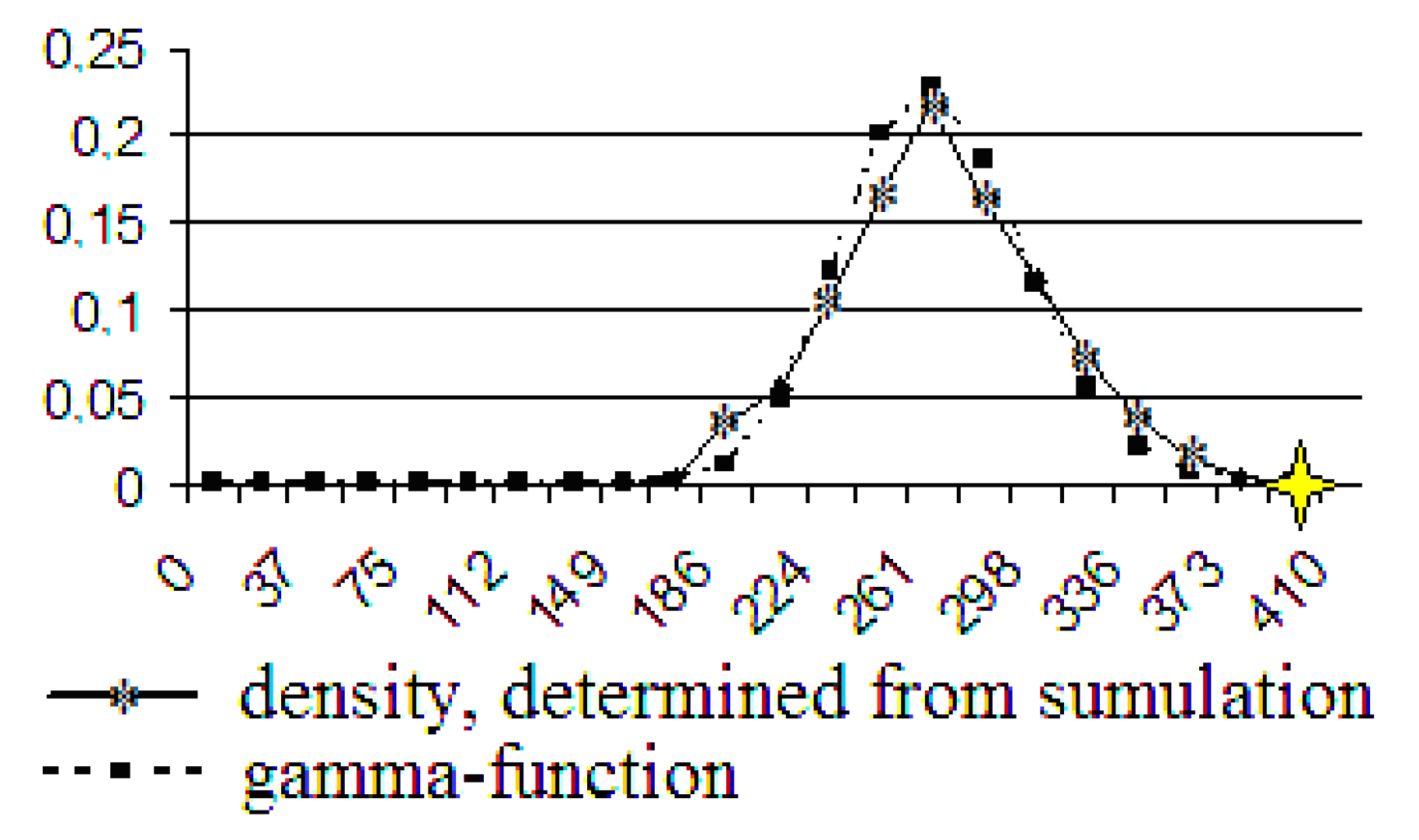 Computers 11 00138 g013